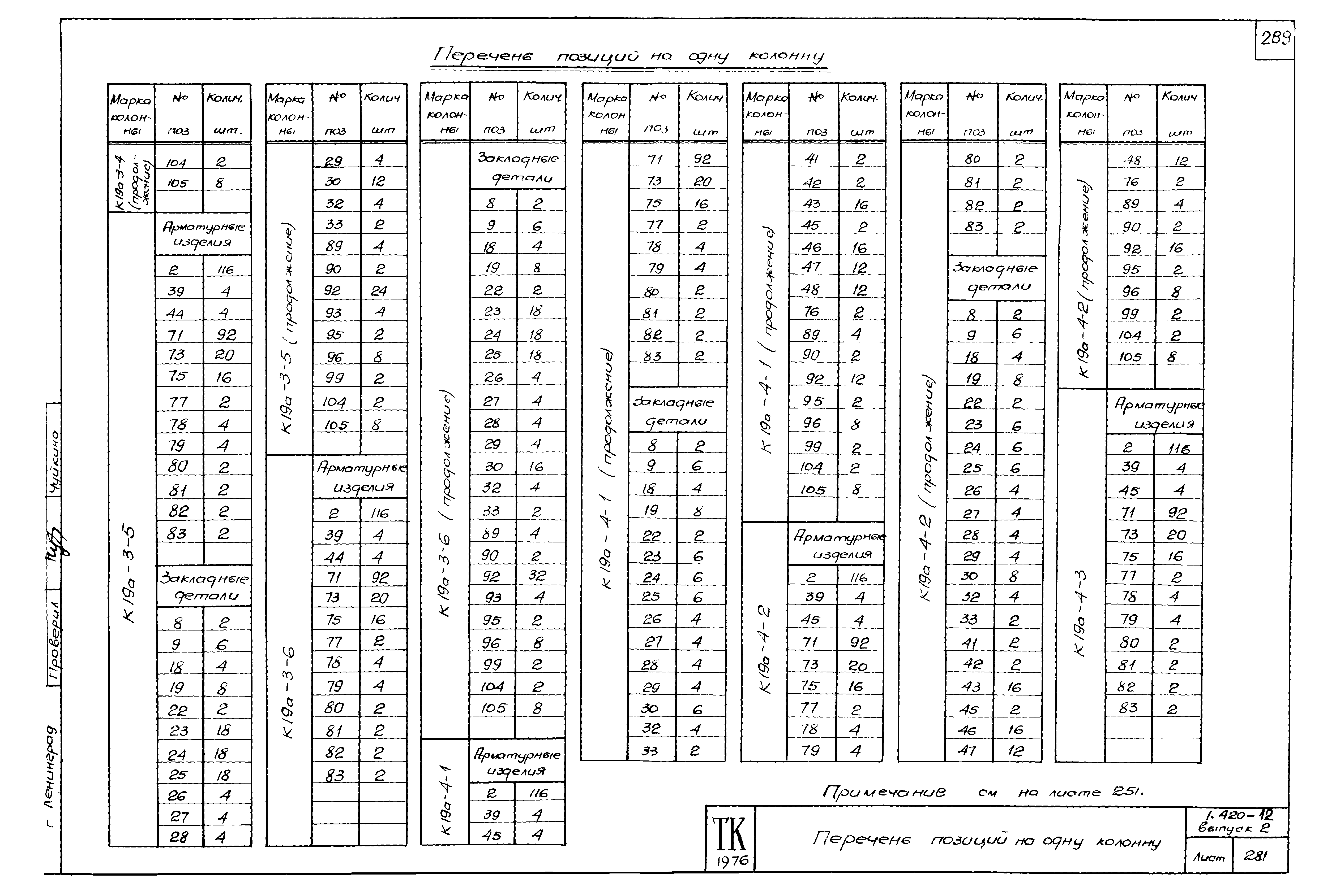 Серия 1.420-12