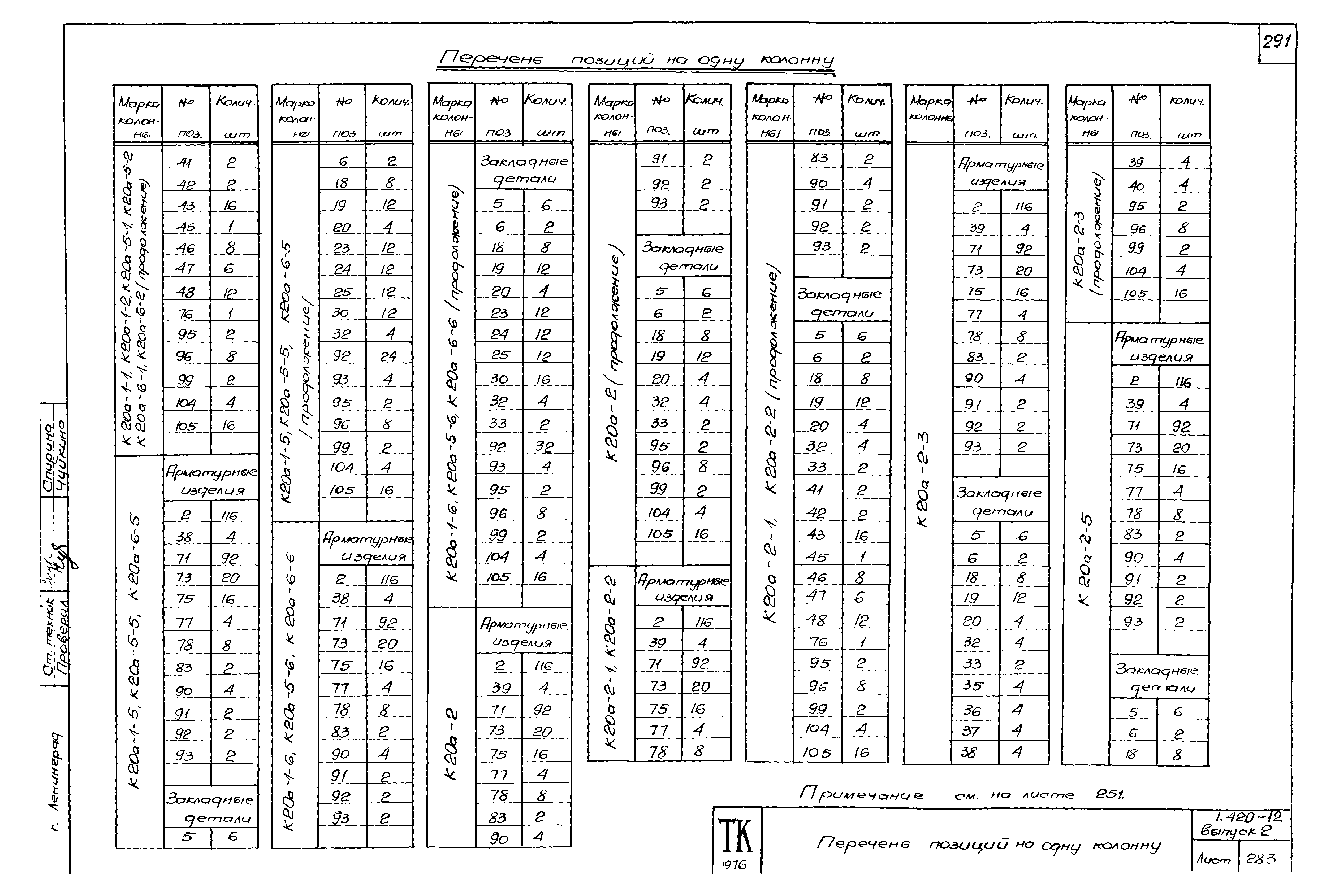 Серия 1.420-12