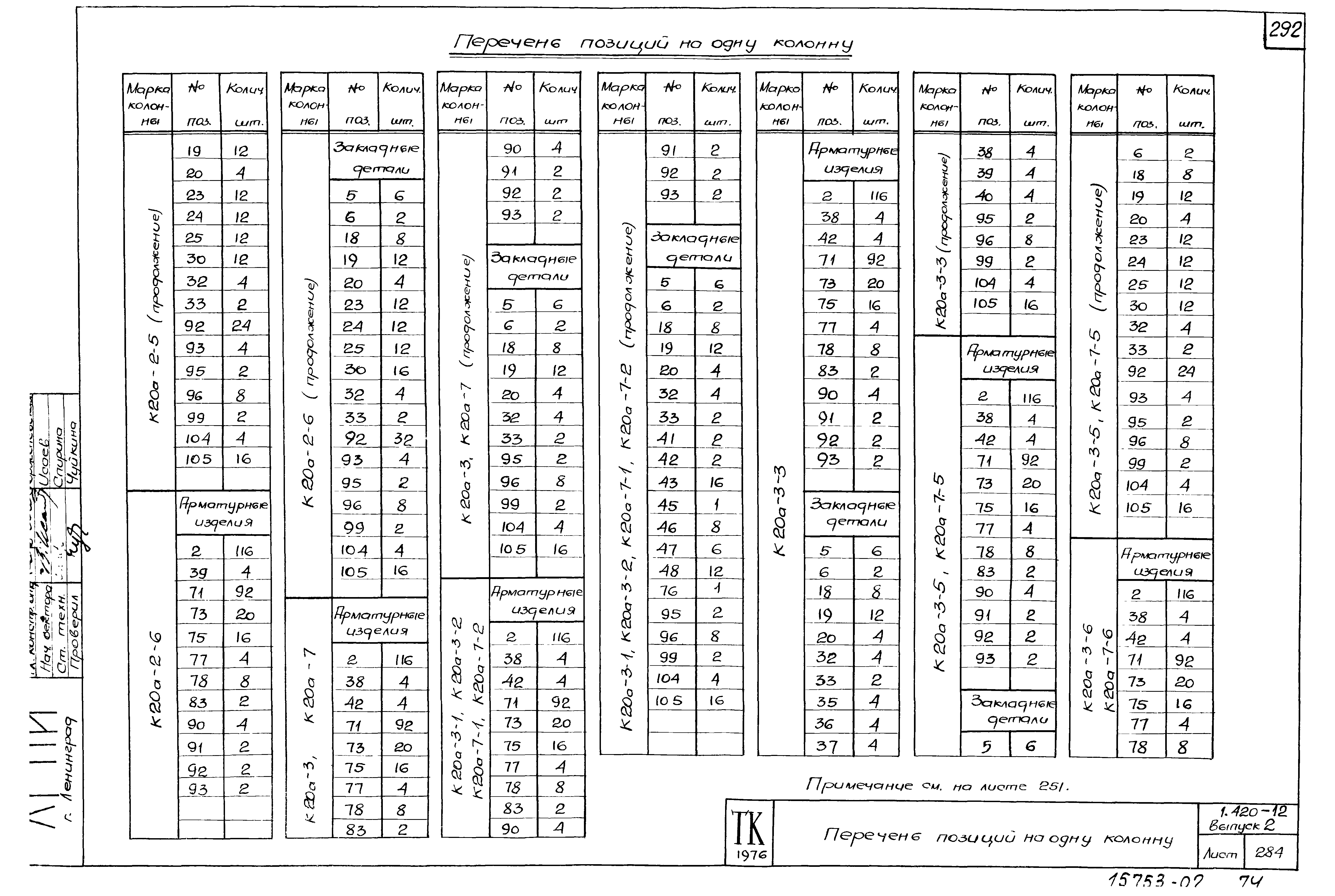 Серия 1.420-12