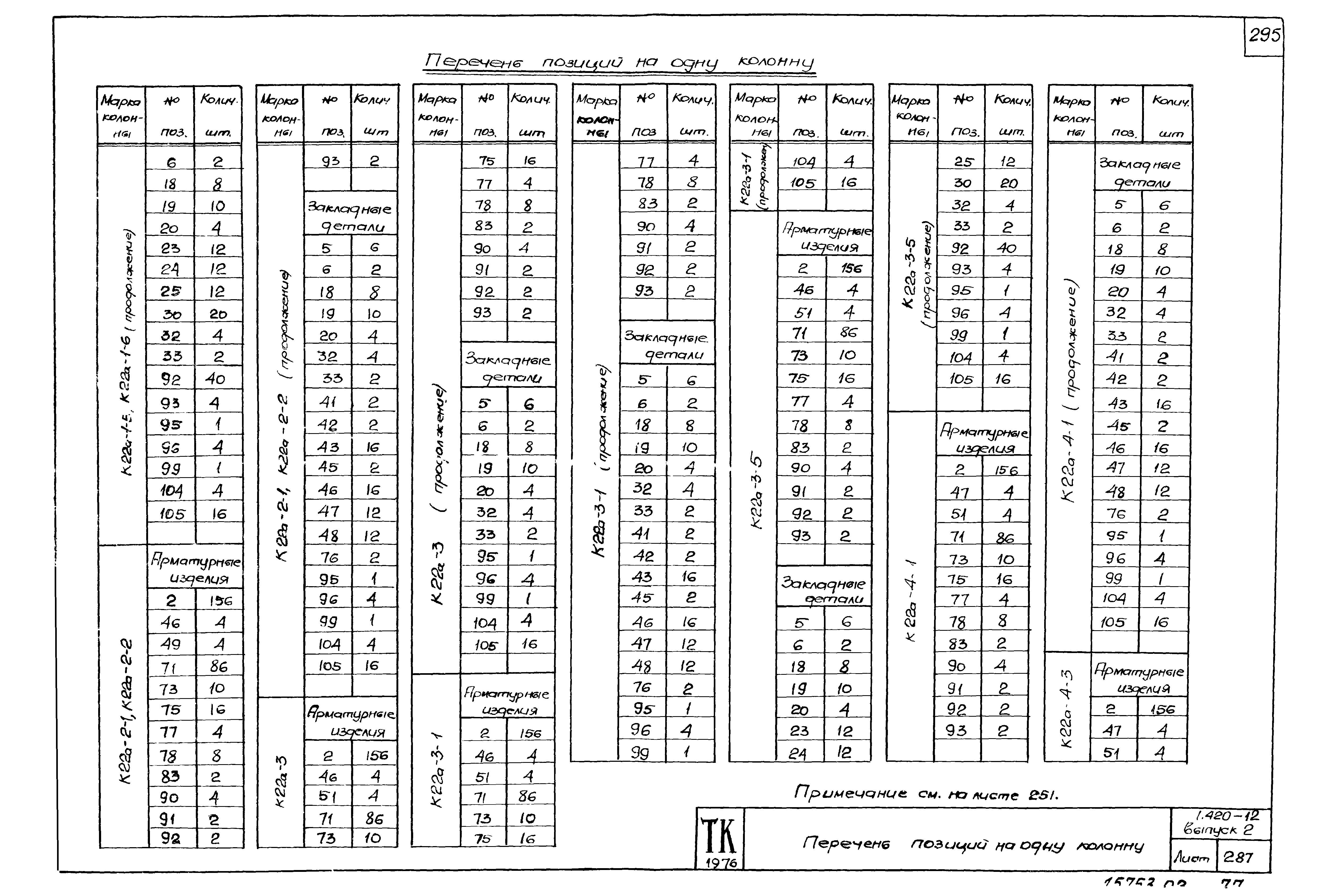 Серия 1.420-12