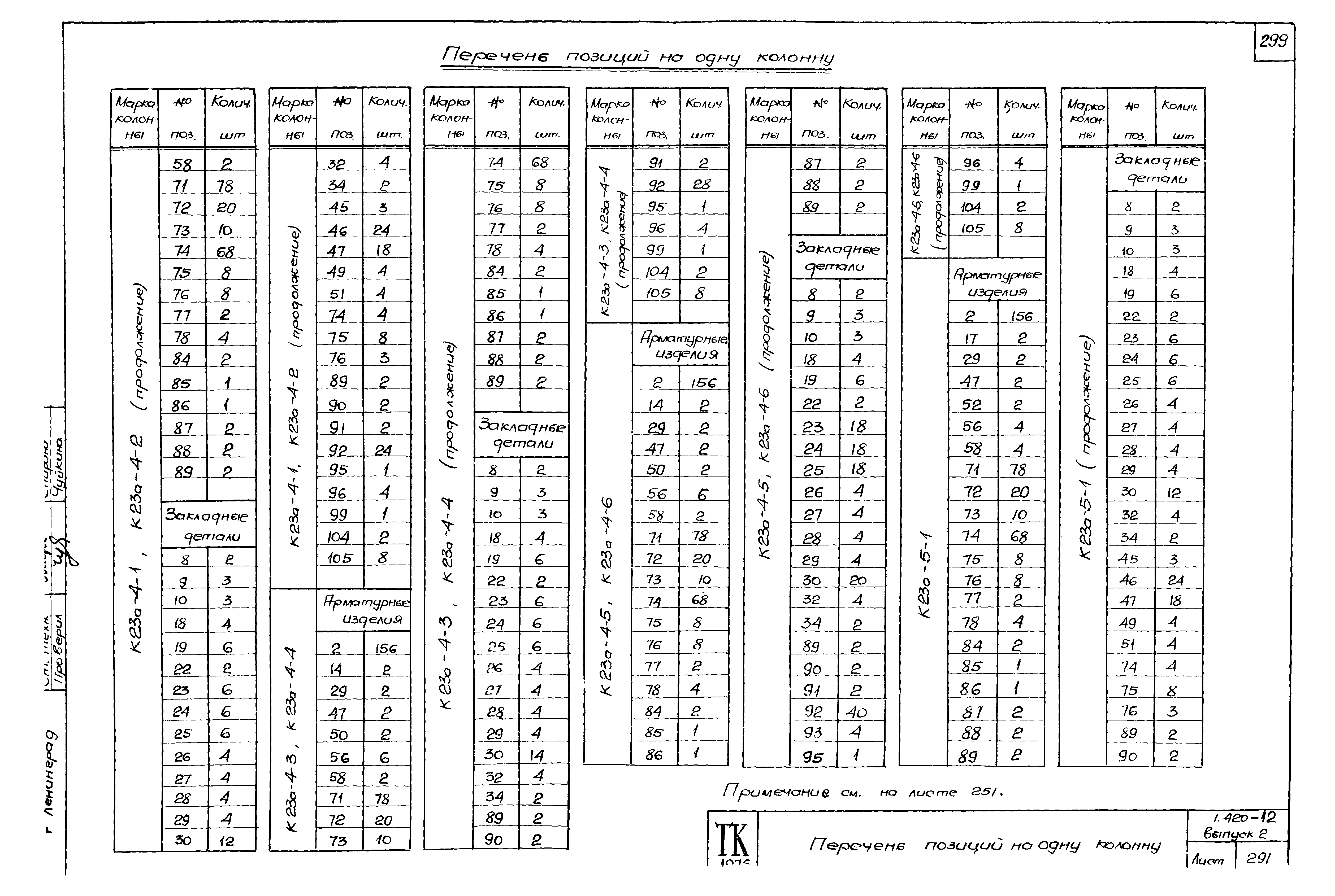 Серия 1.420-12