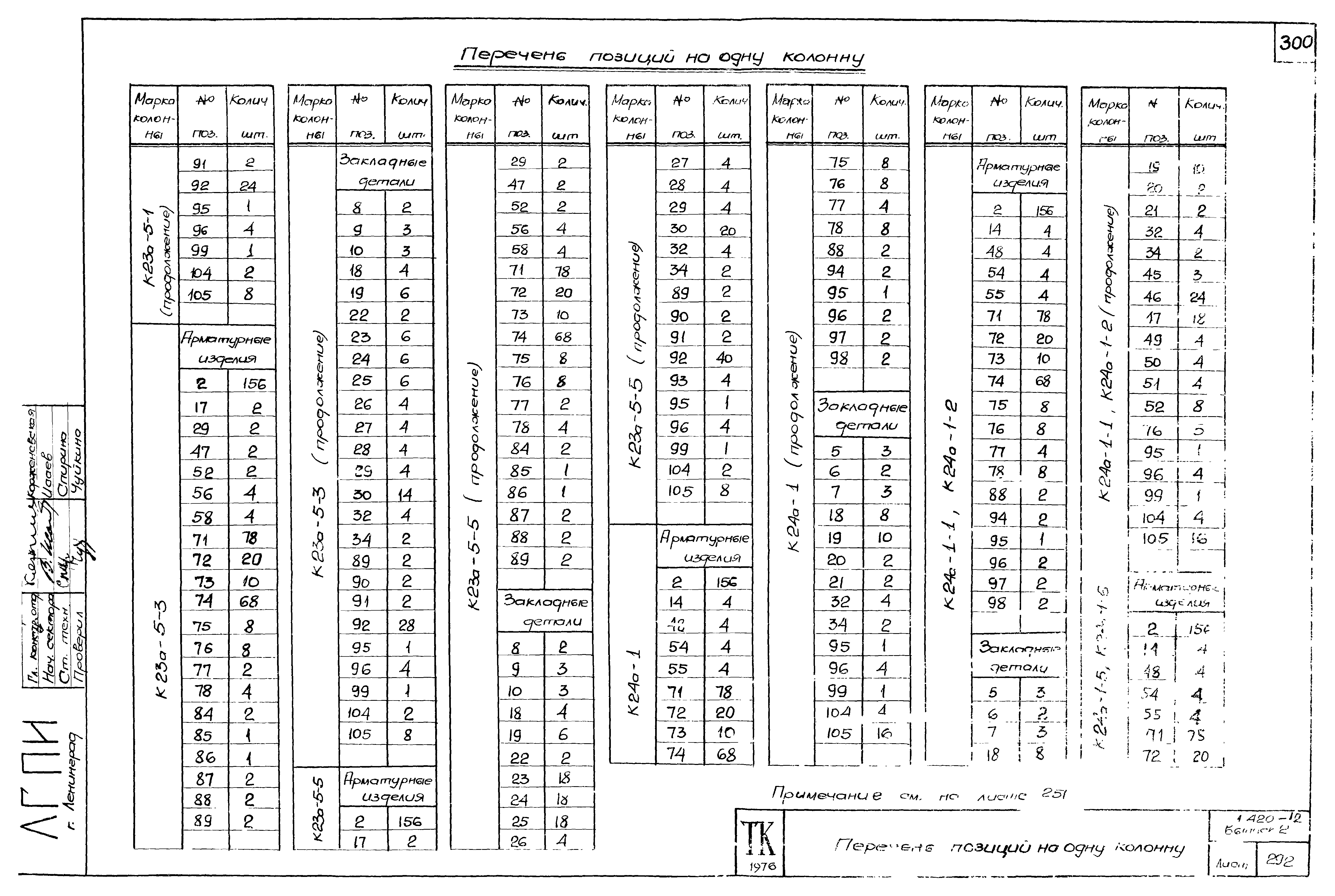 Серия 1.420-12