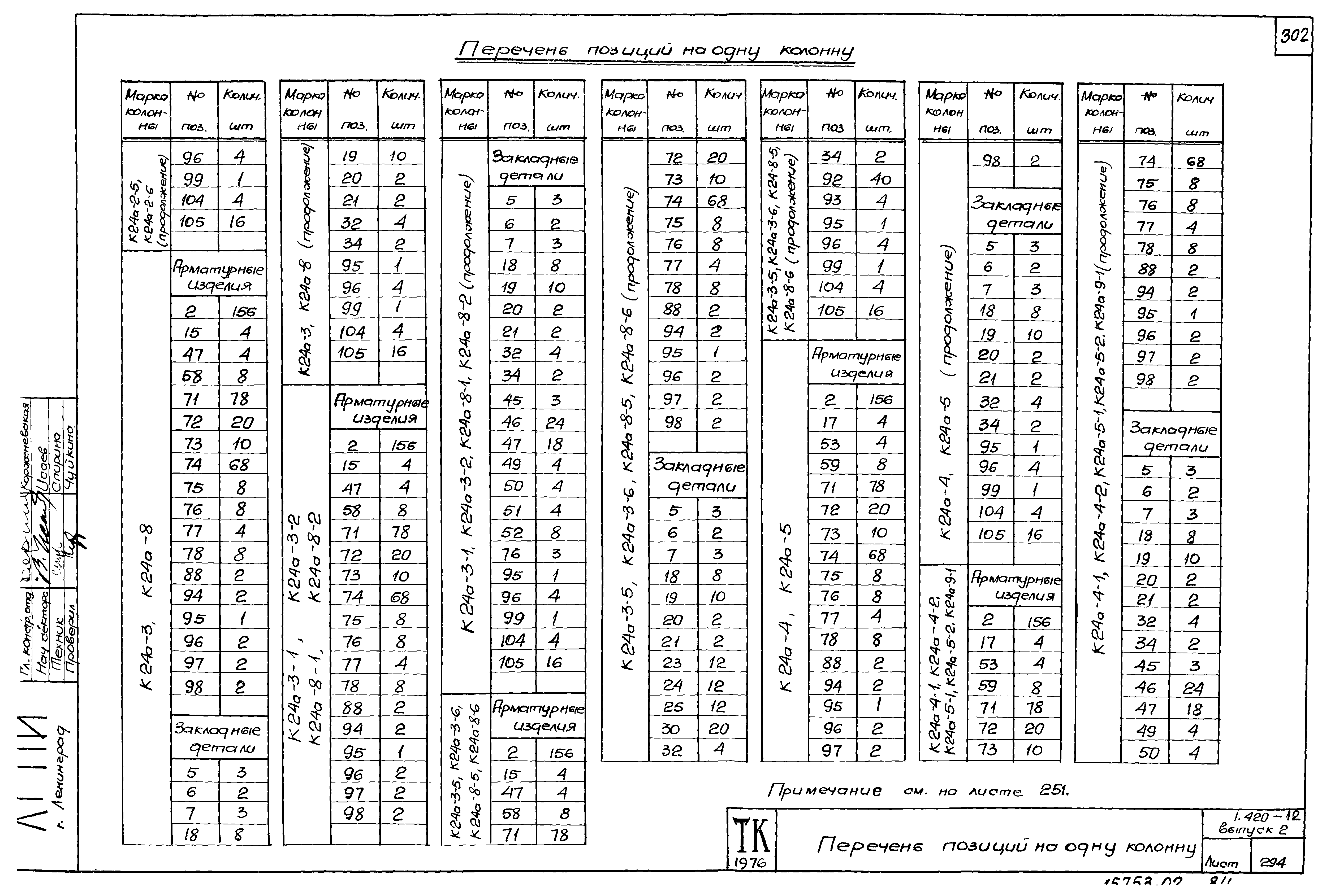 Серия 1.420-12