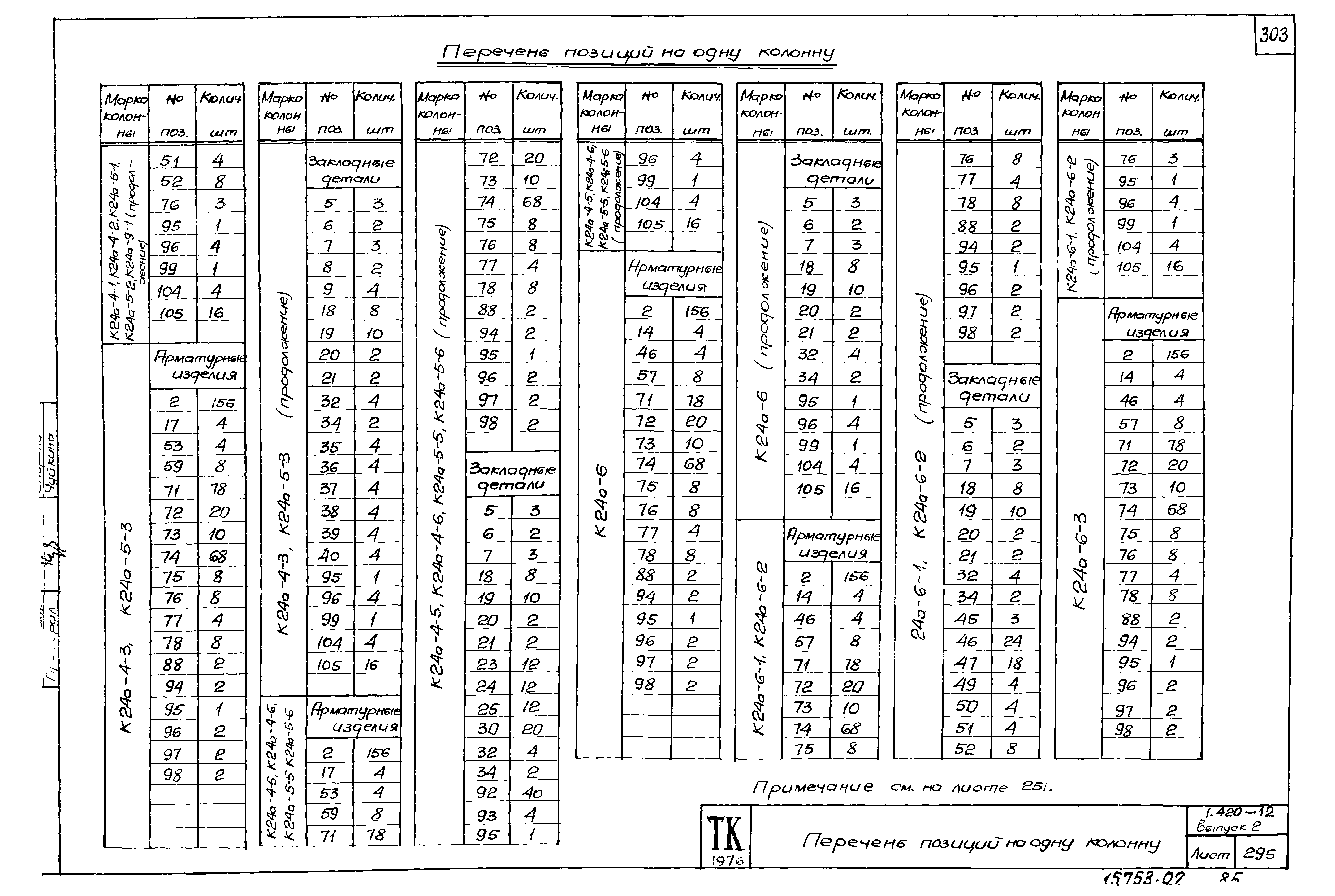 Серия 1.420-12