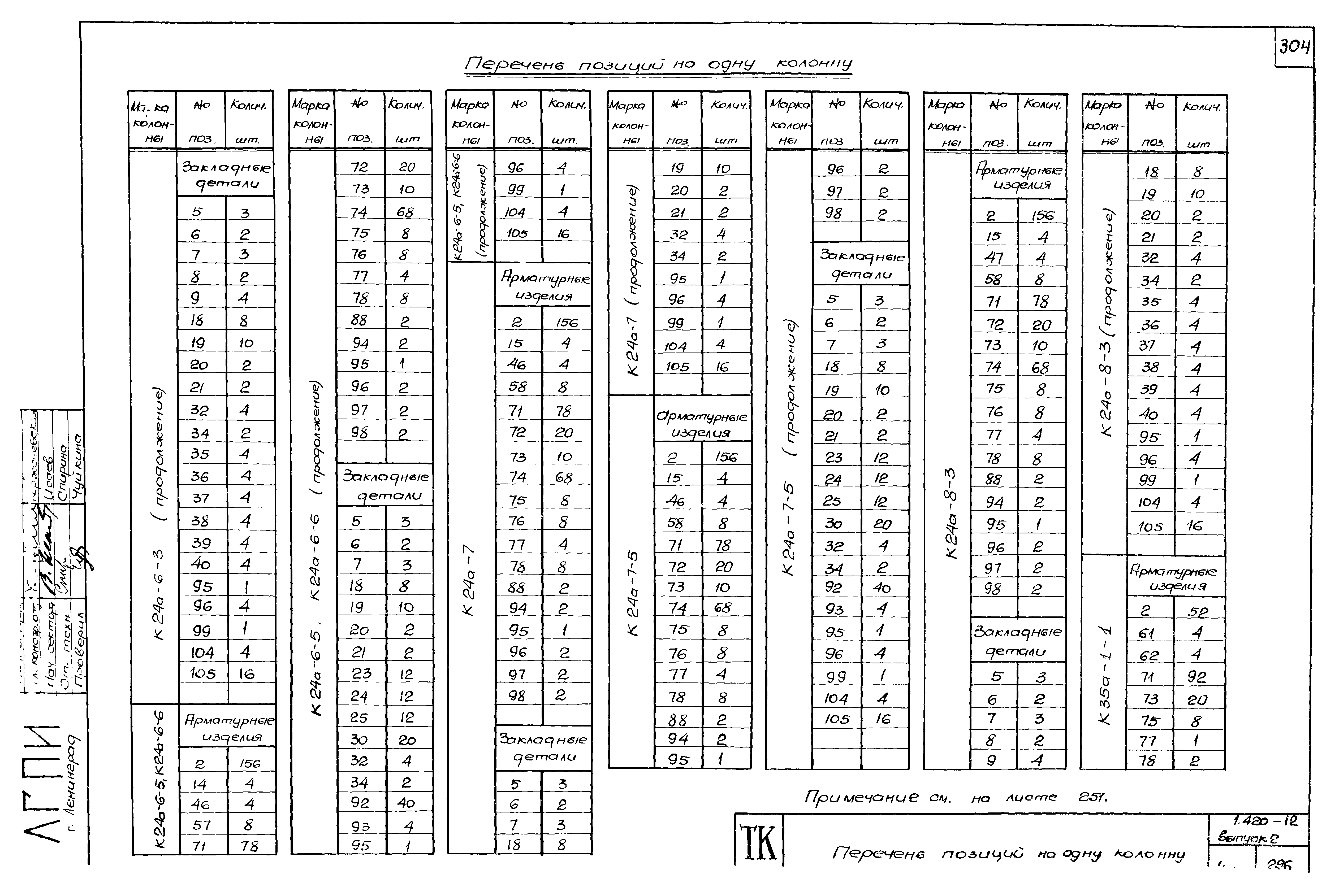 Серия 1.420-12