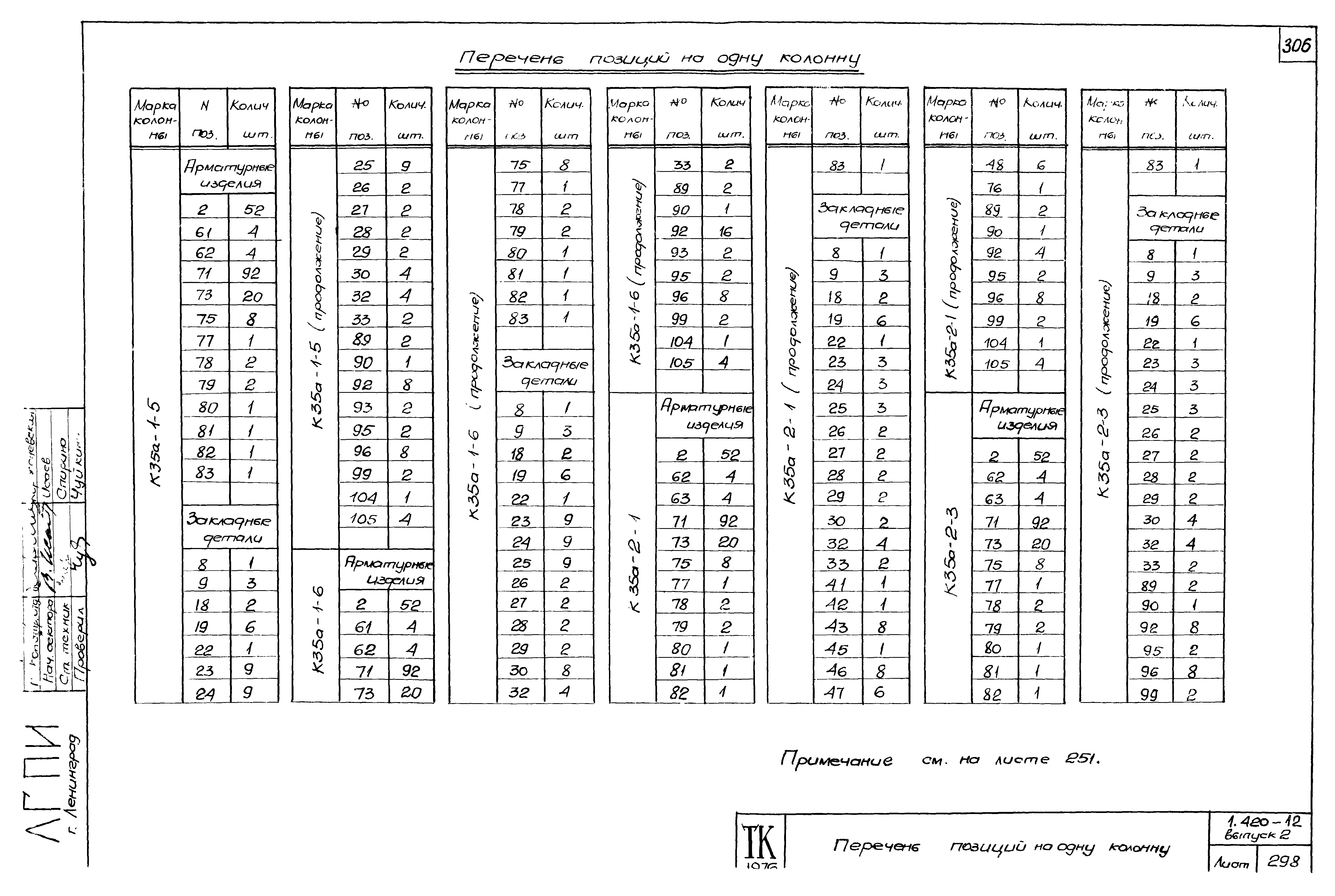 Серия 1.420-12