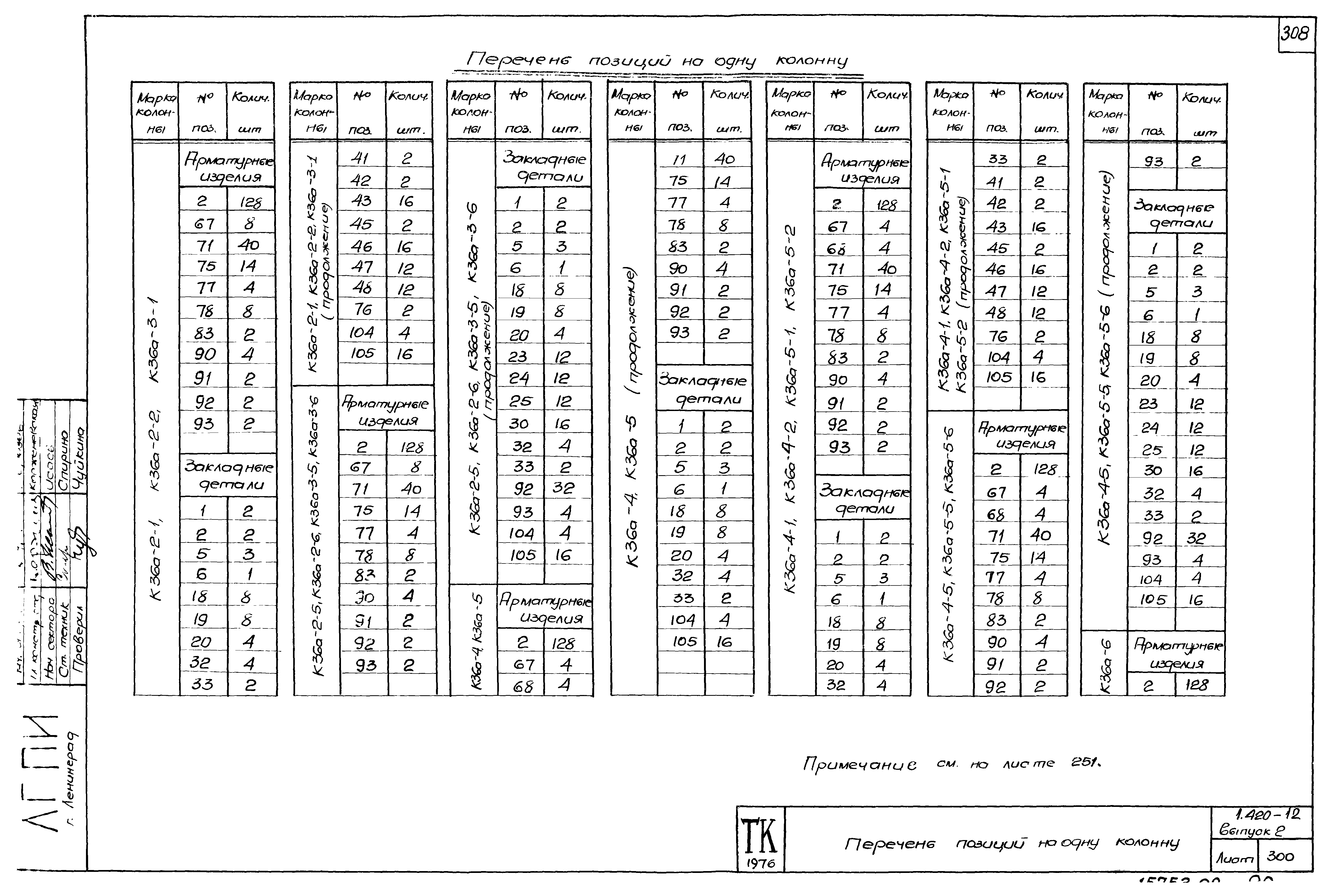 Серия 1.420-12