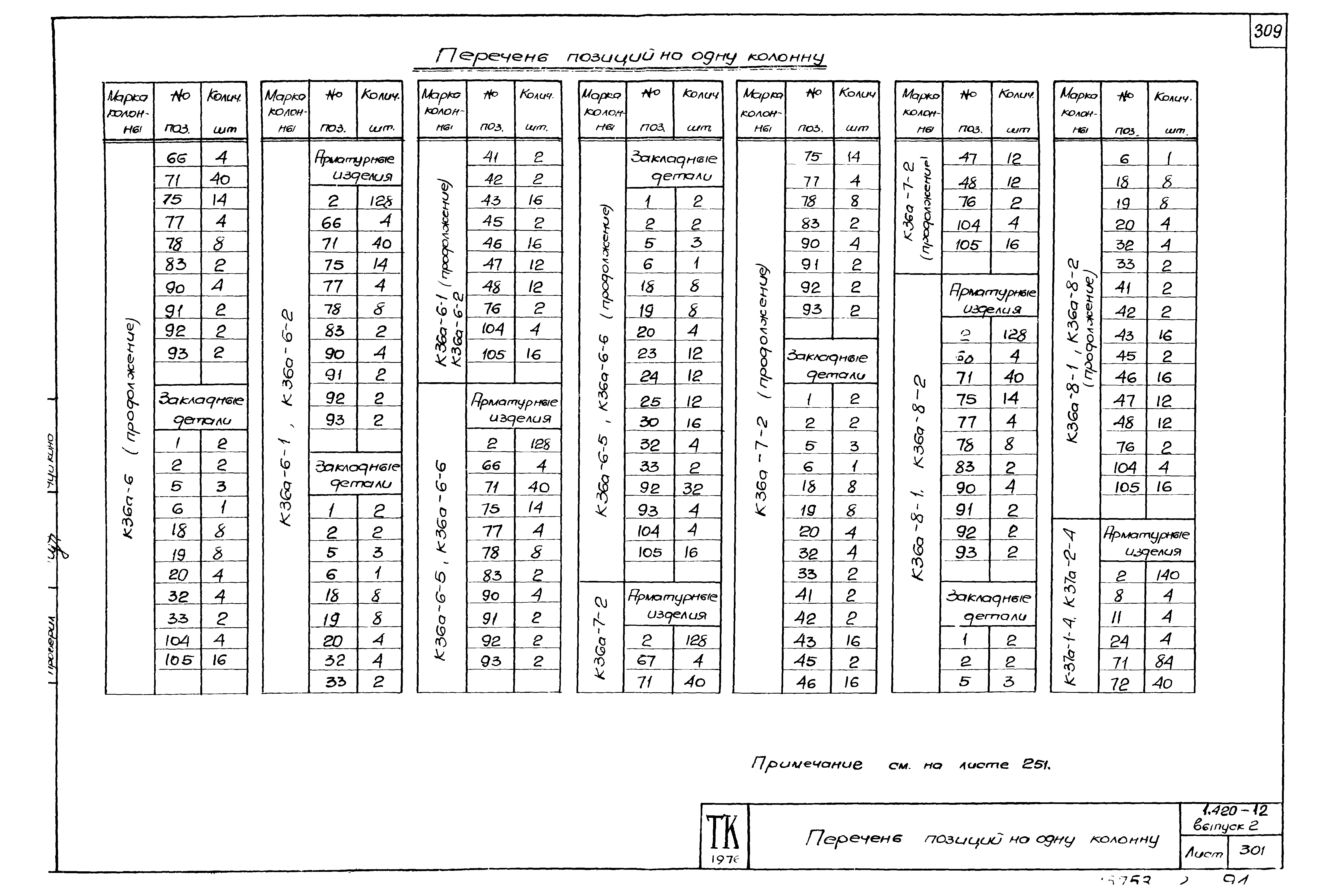 Серия 1.420-12