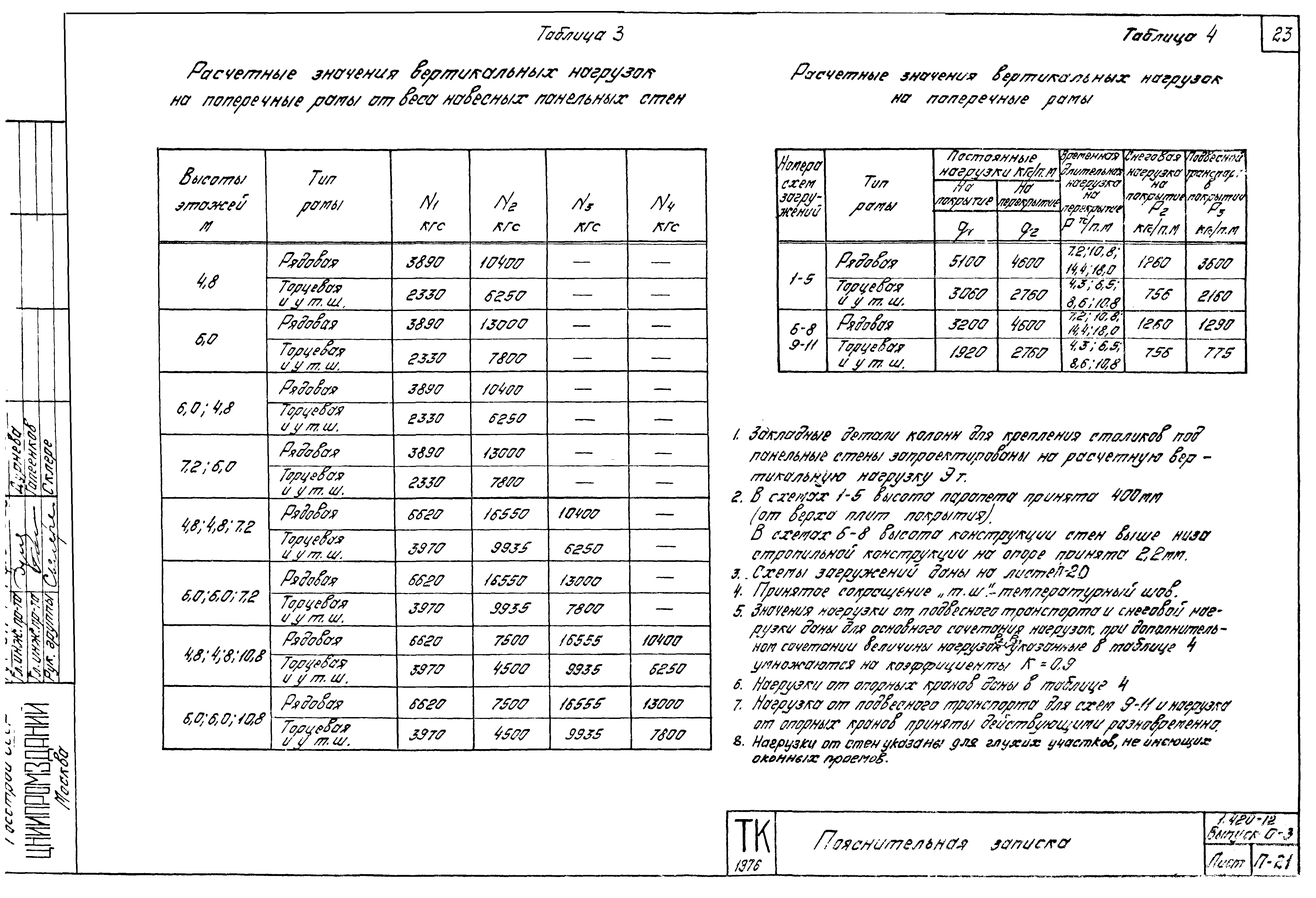 Серия 1.420-12