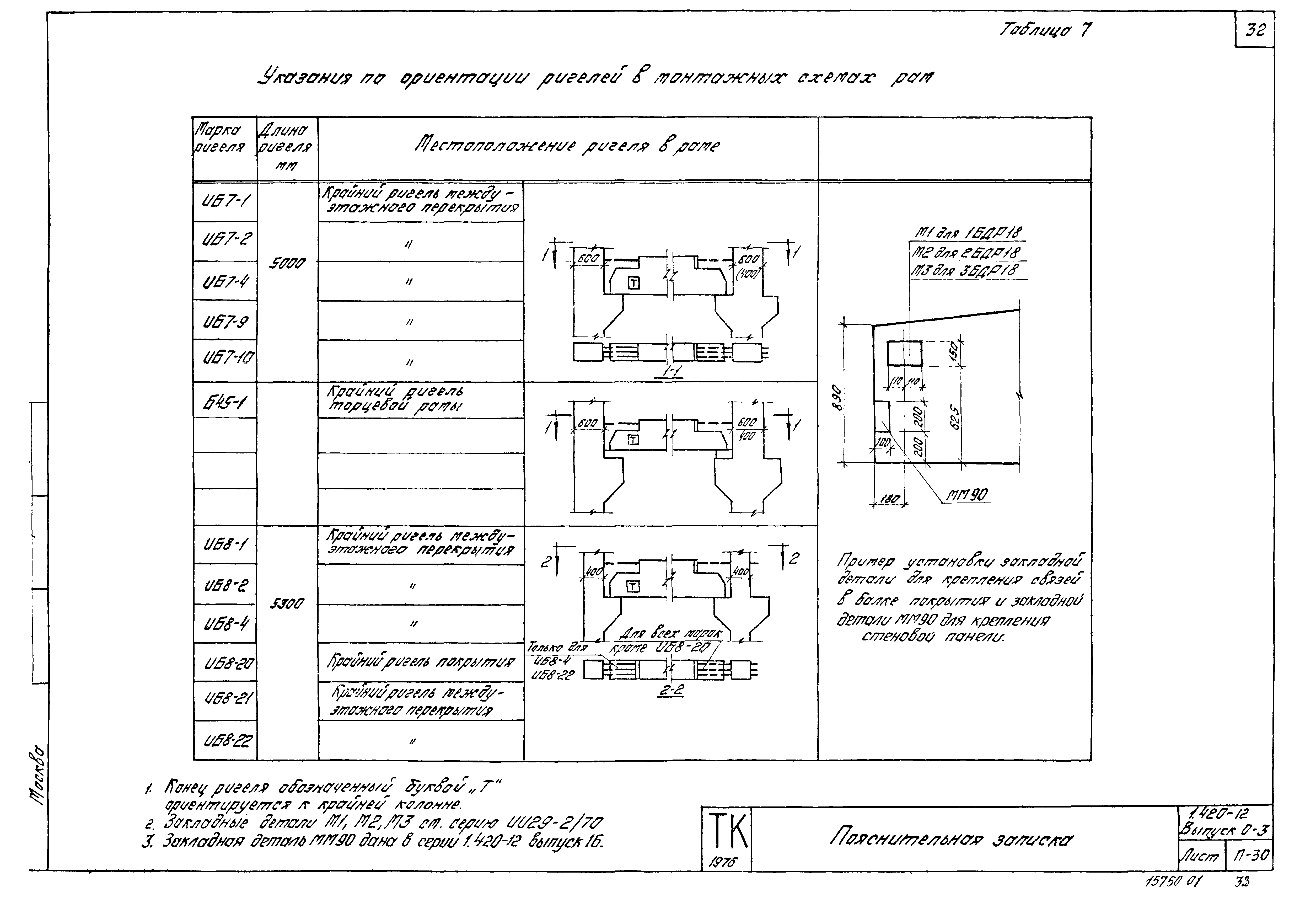 Серия 1.420-12