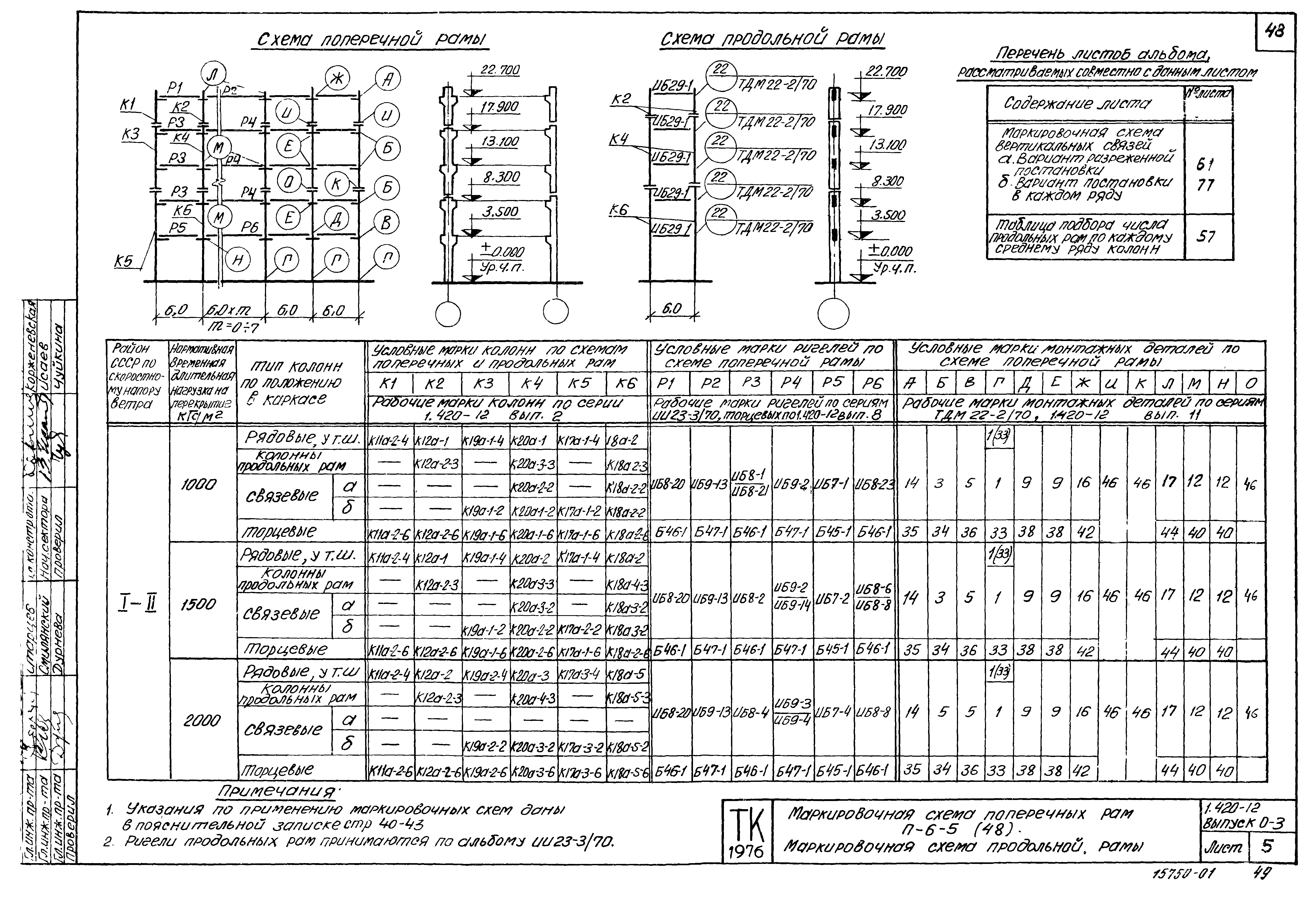 Серия 1.420-12