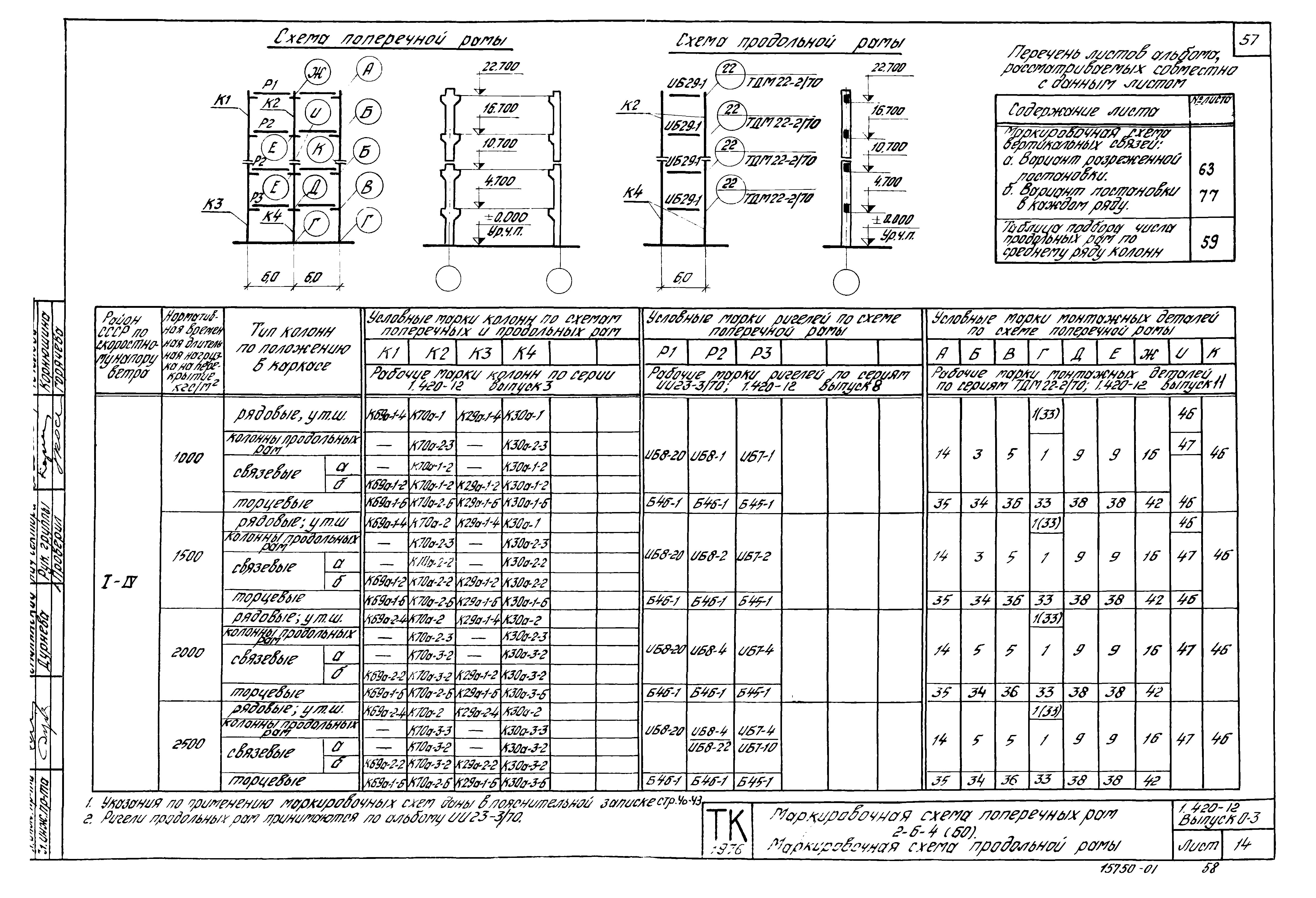 Серия 1.420-12