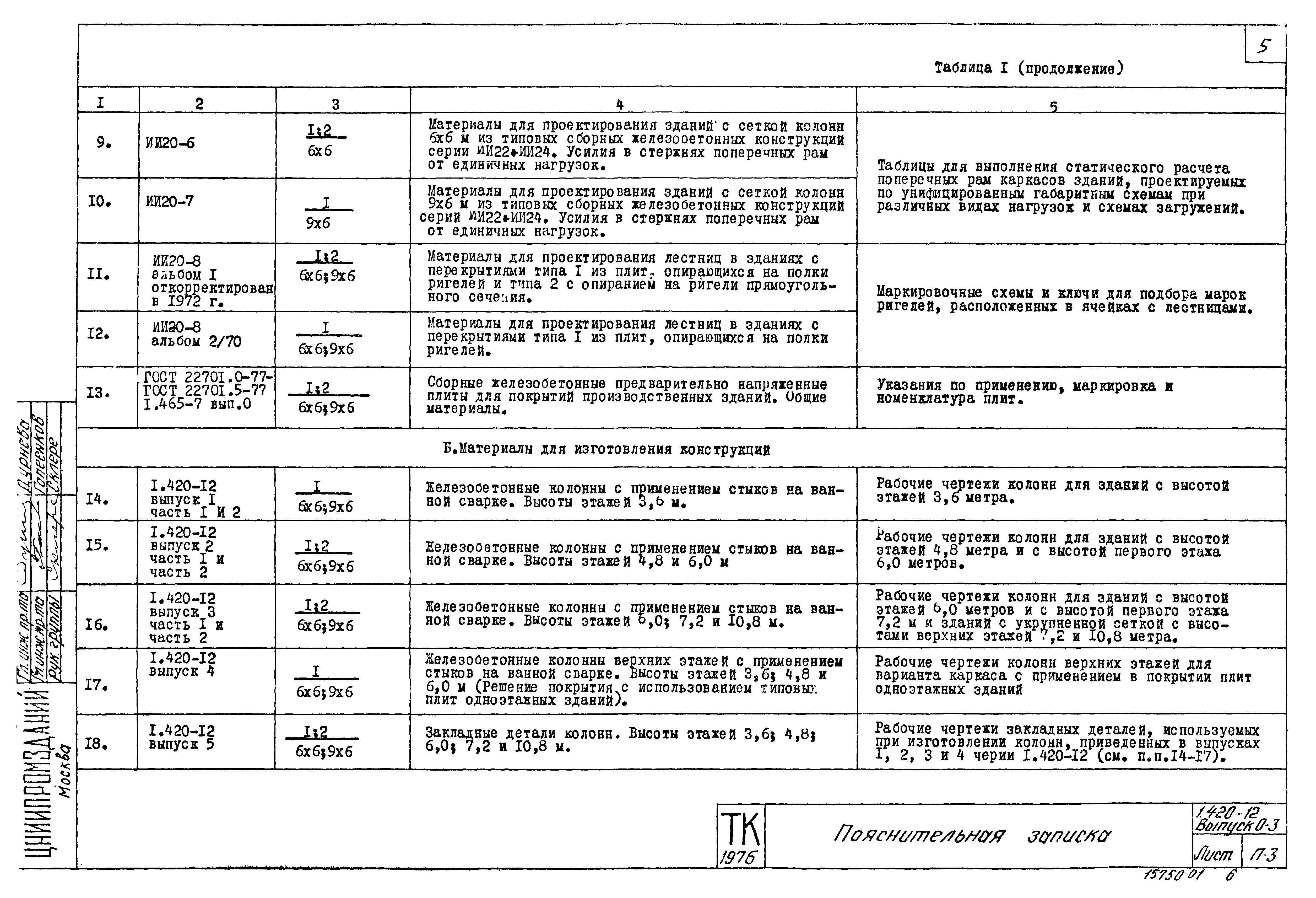 Серия 1.420-12