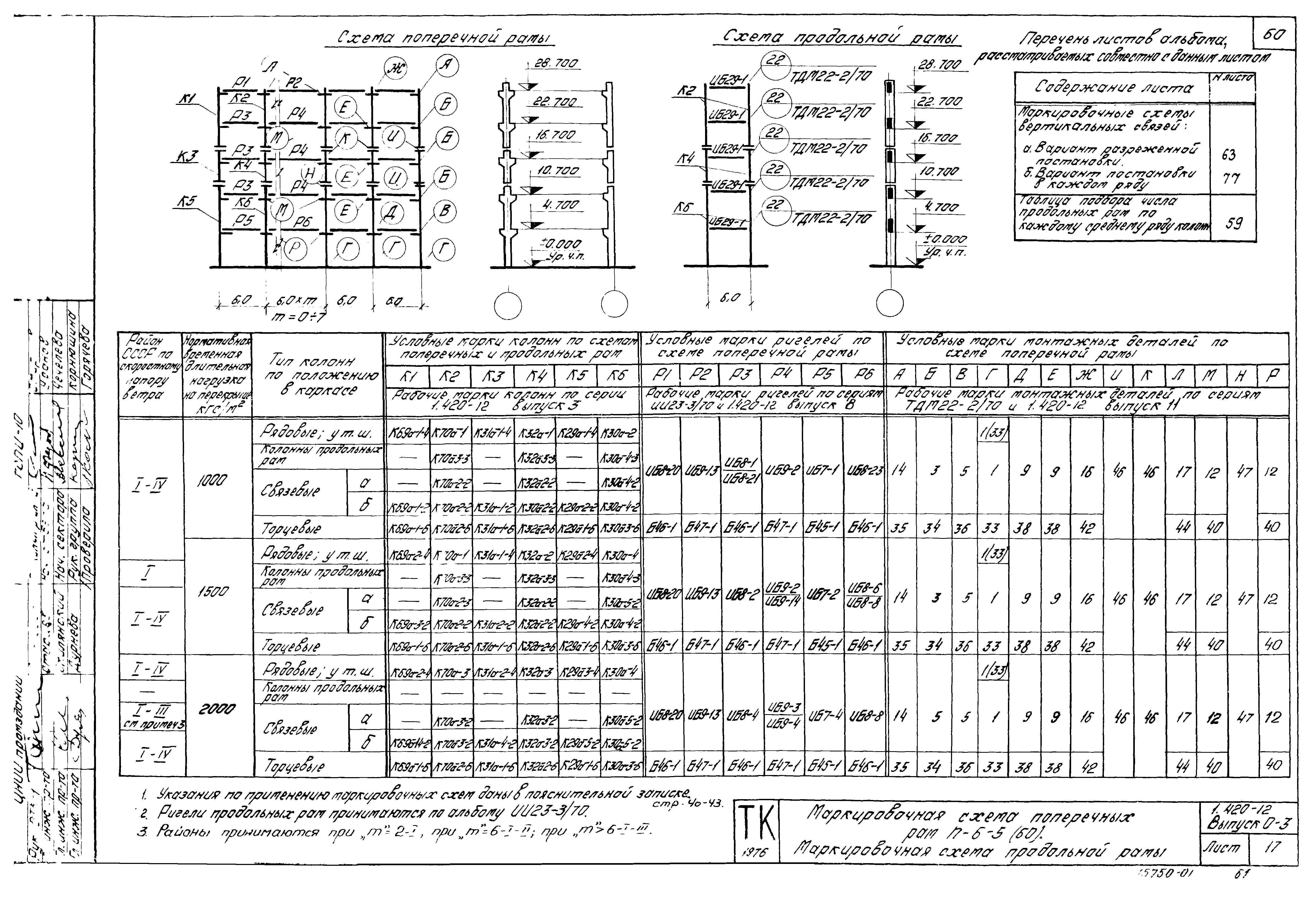 Серия 1.420-12