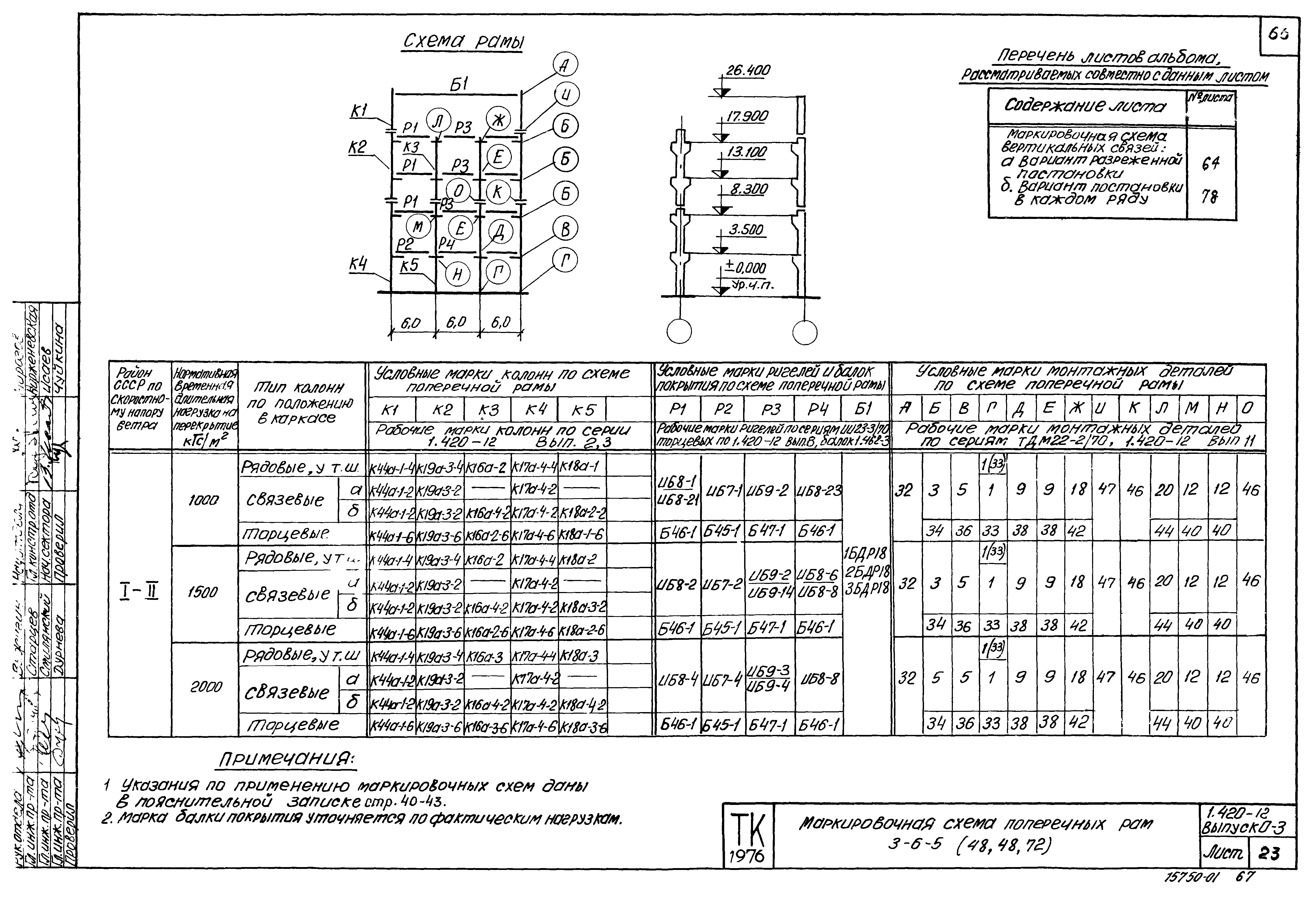 Серия 1.420-12