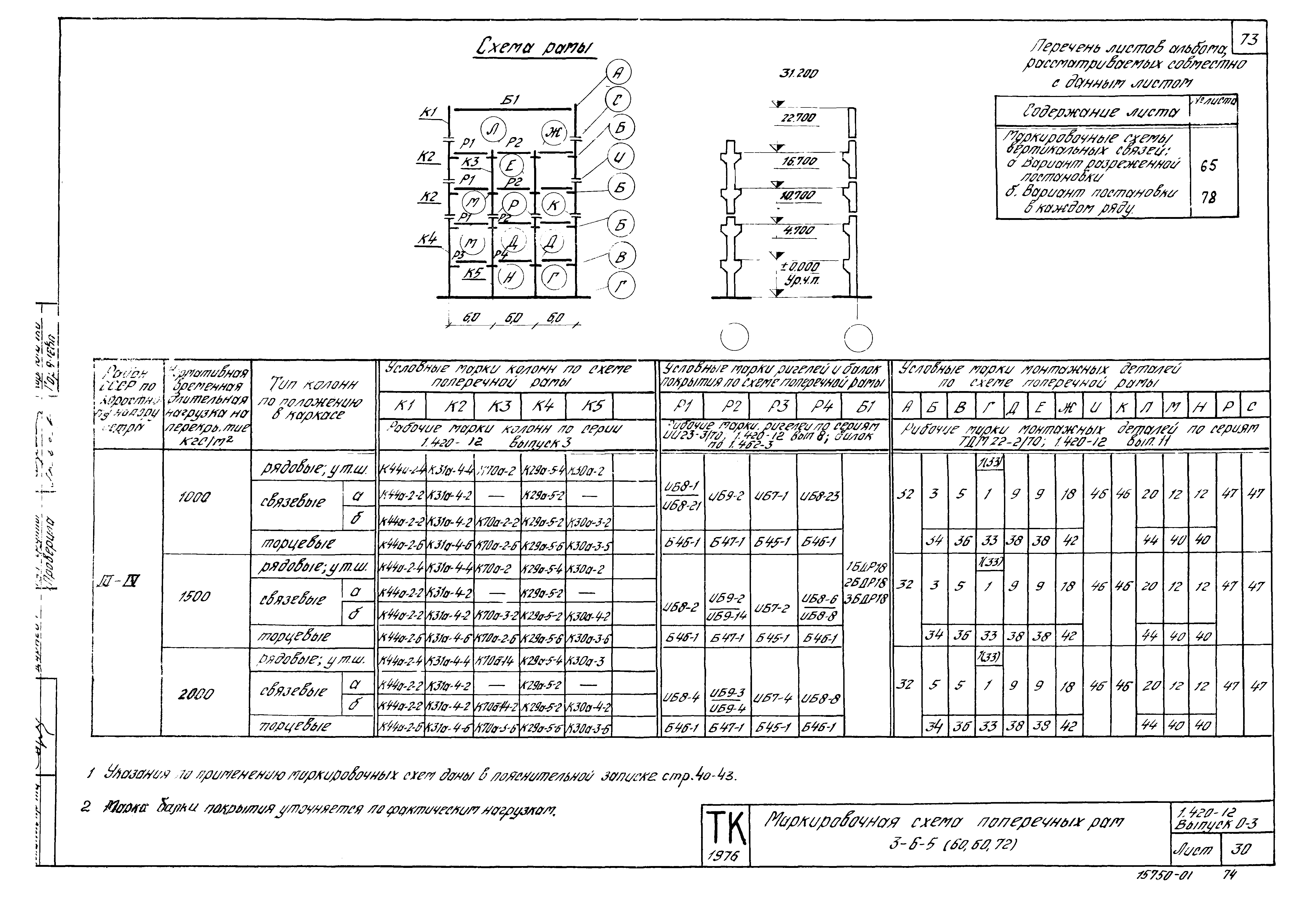 Серия 1.420-12