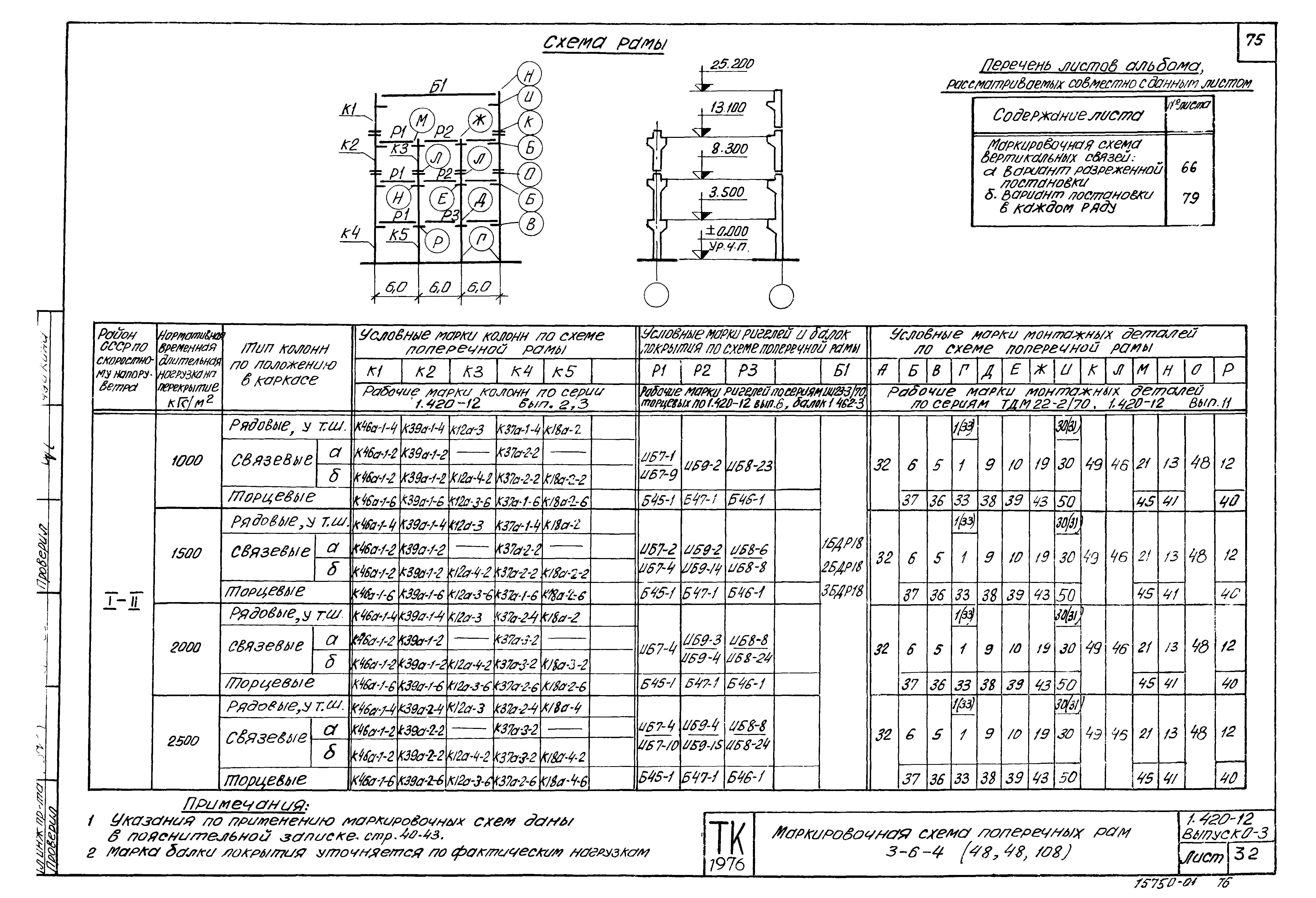 Серия 1.420-12