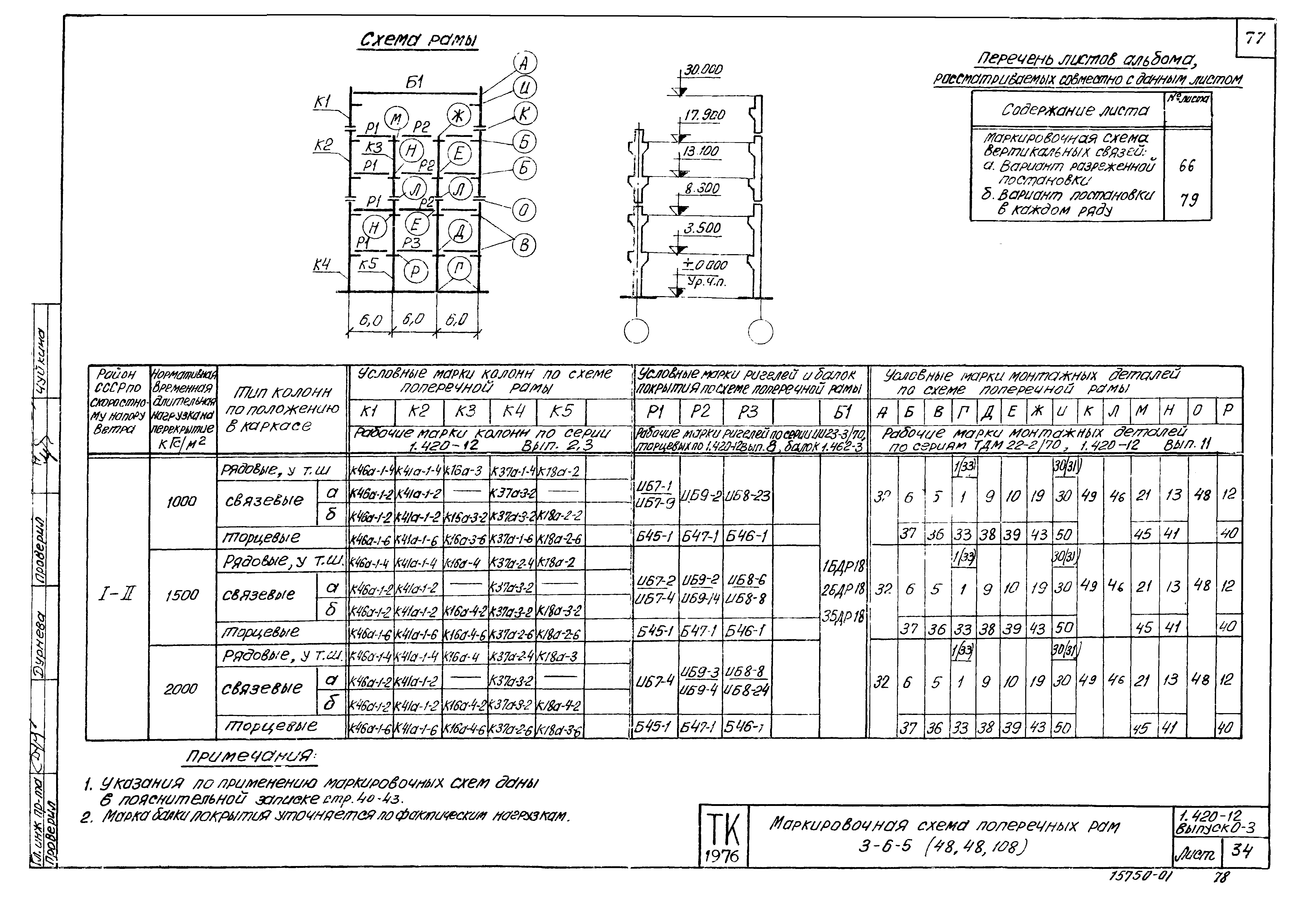 Серия 1.420-12