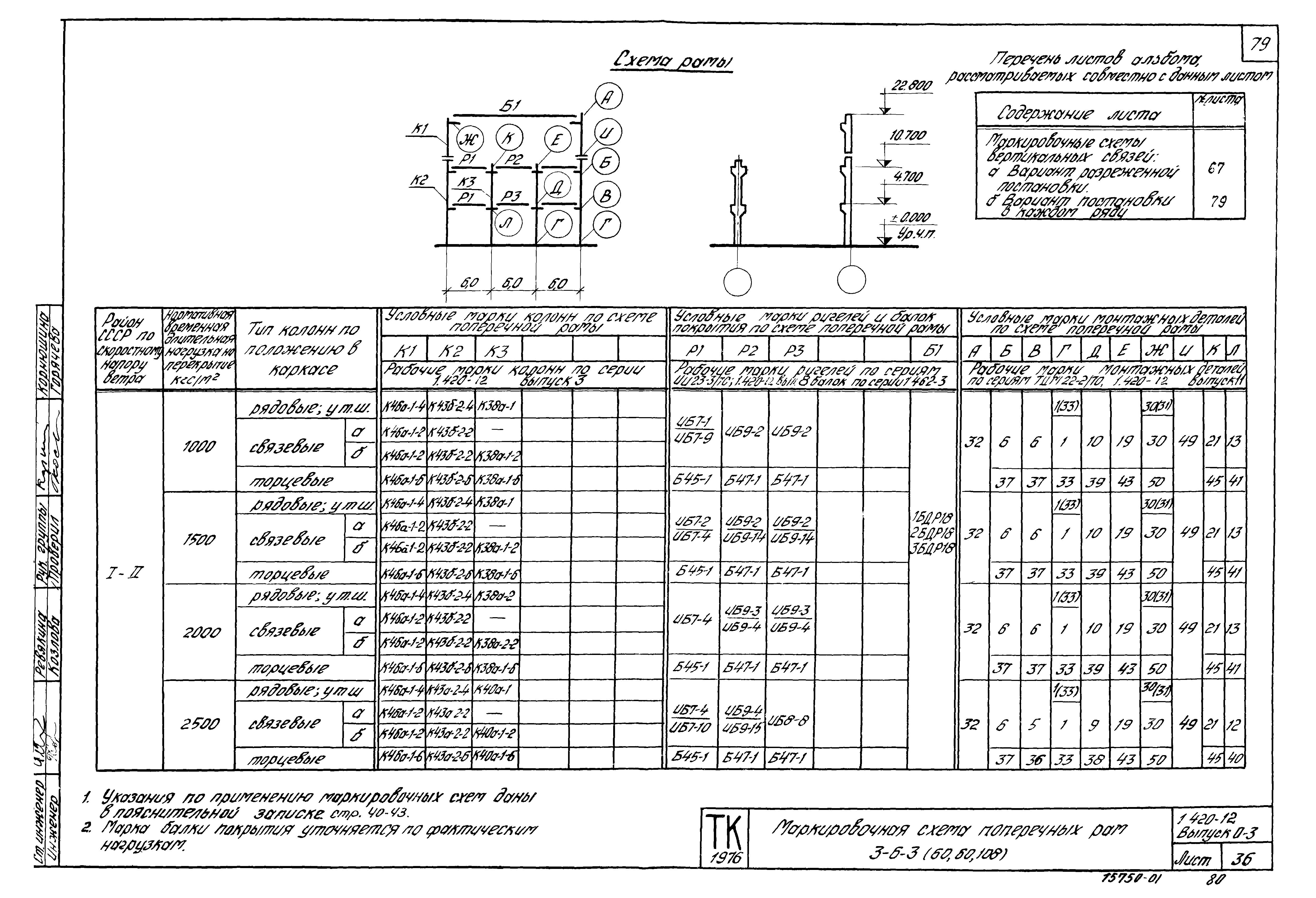 Серия 1.420-12