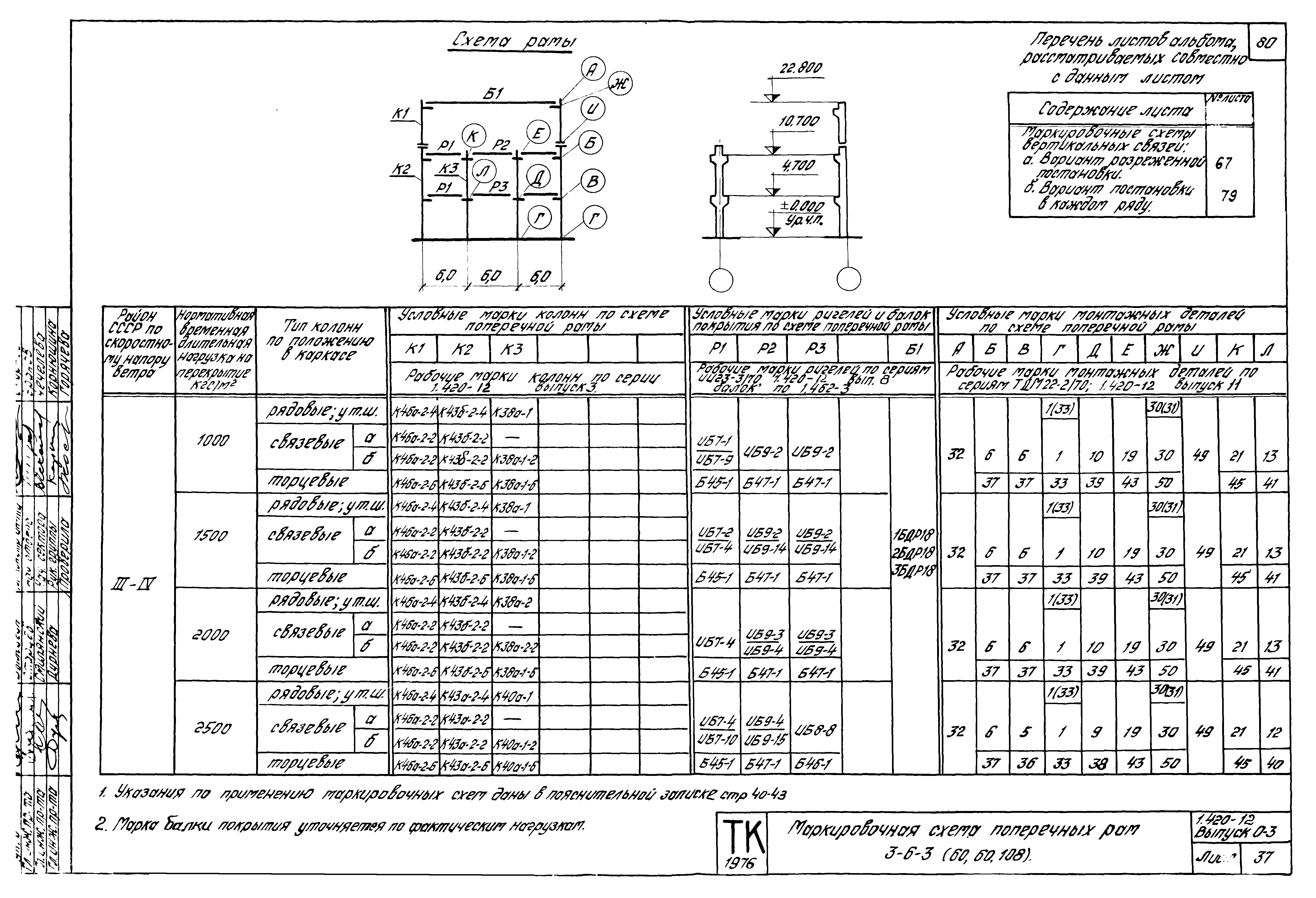 Серия 1.420-12