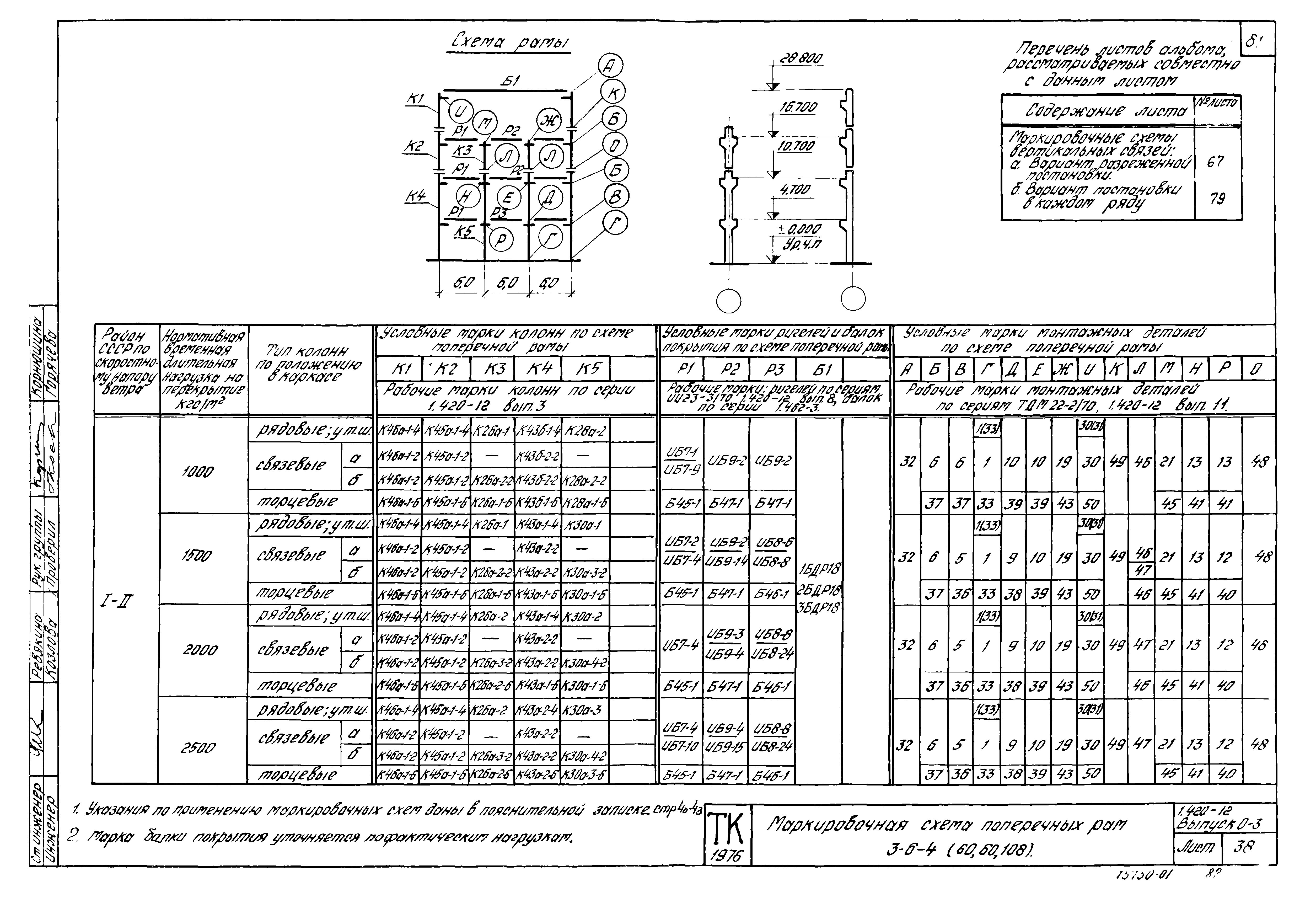 Серия 1.420-12