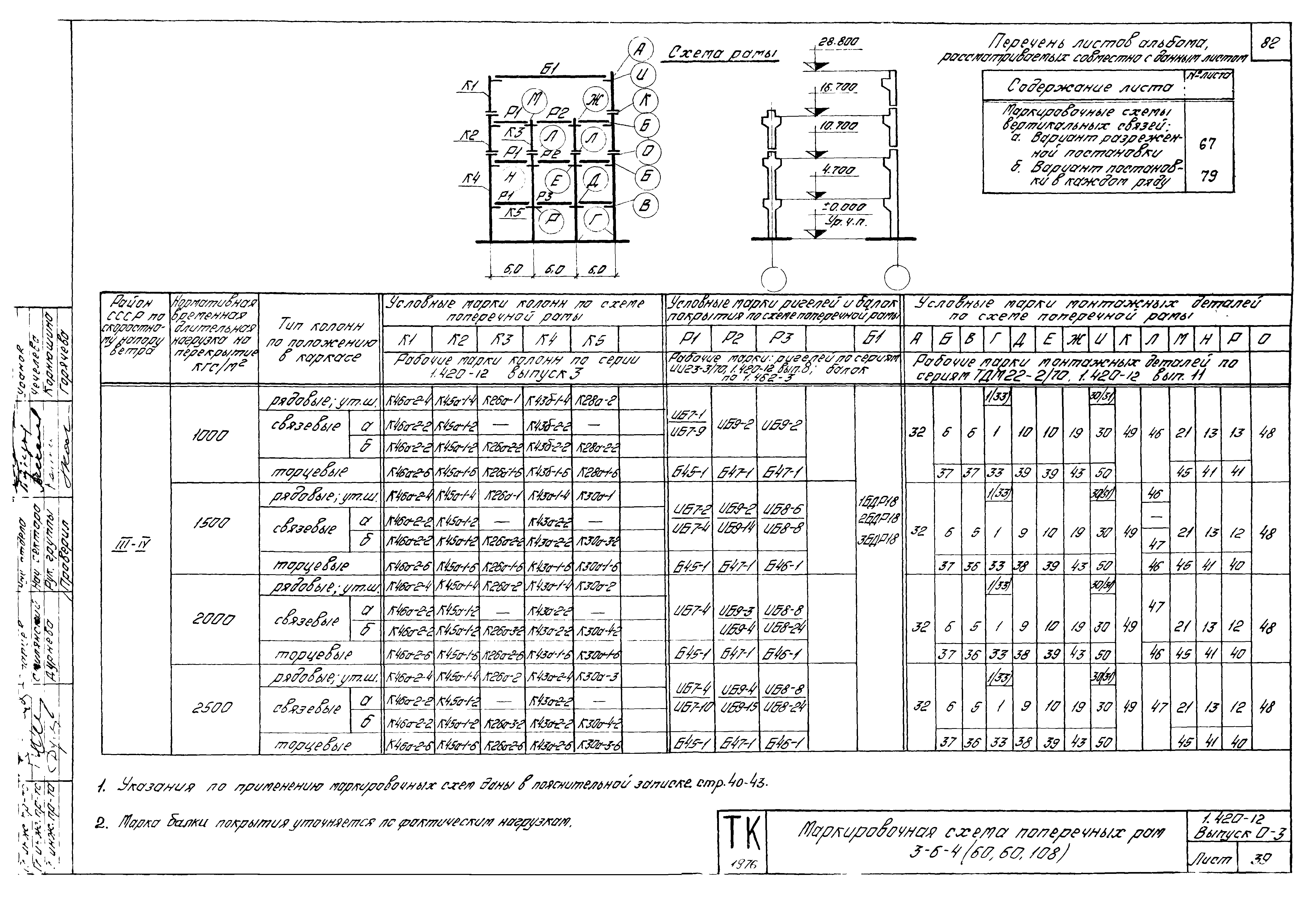 Серия 1.420-12