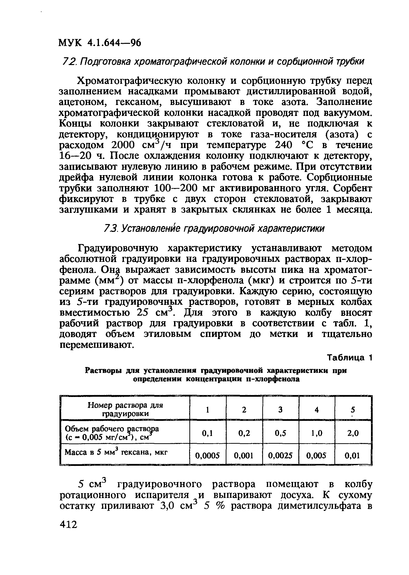 МУК 4.1.644-96