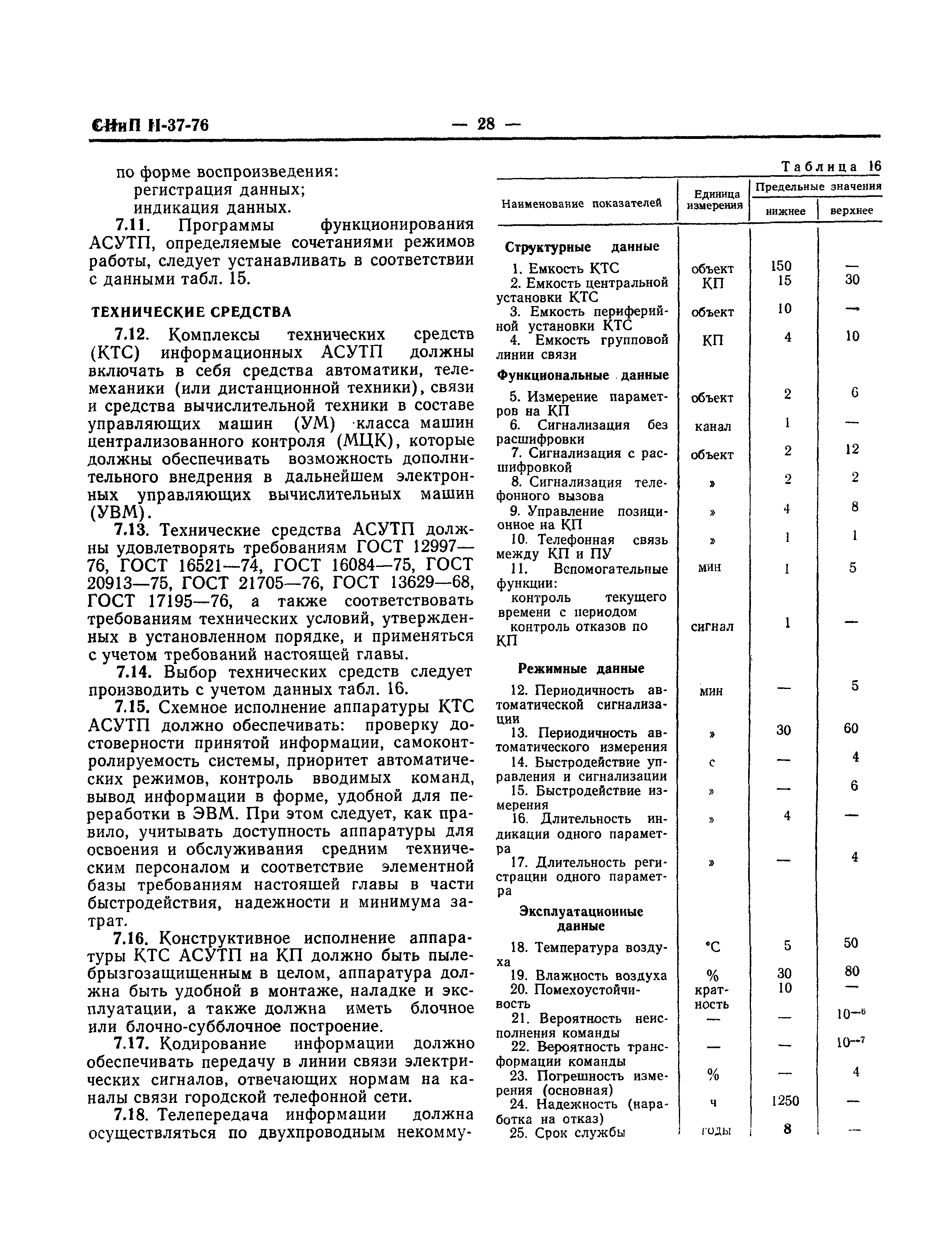 СНиП II-37-76