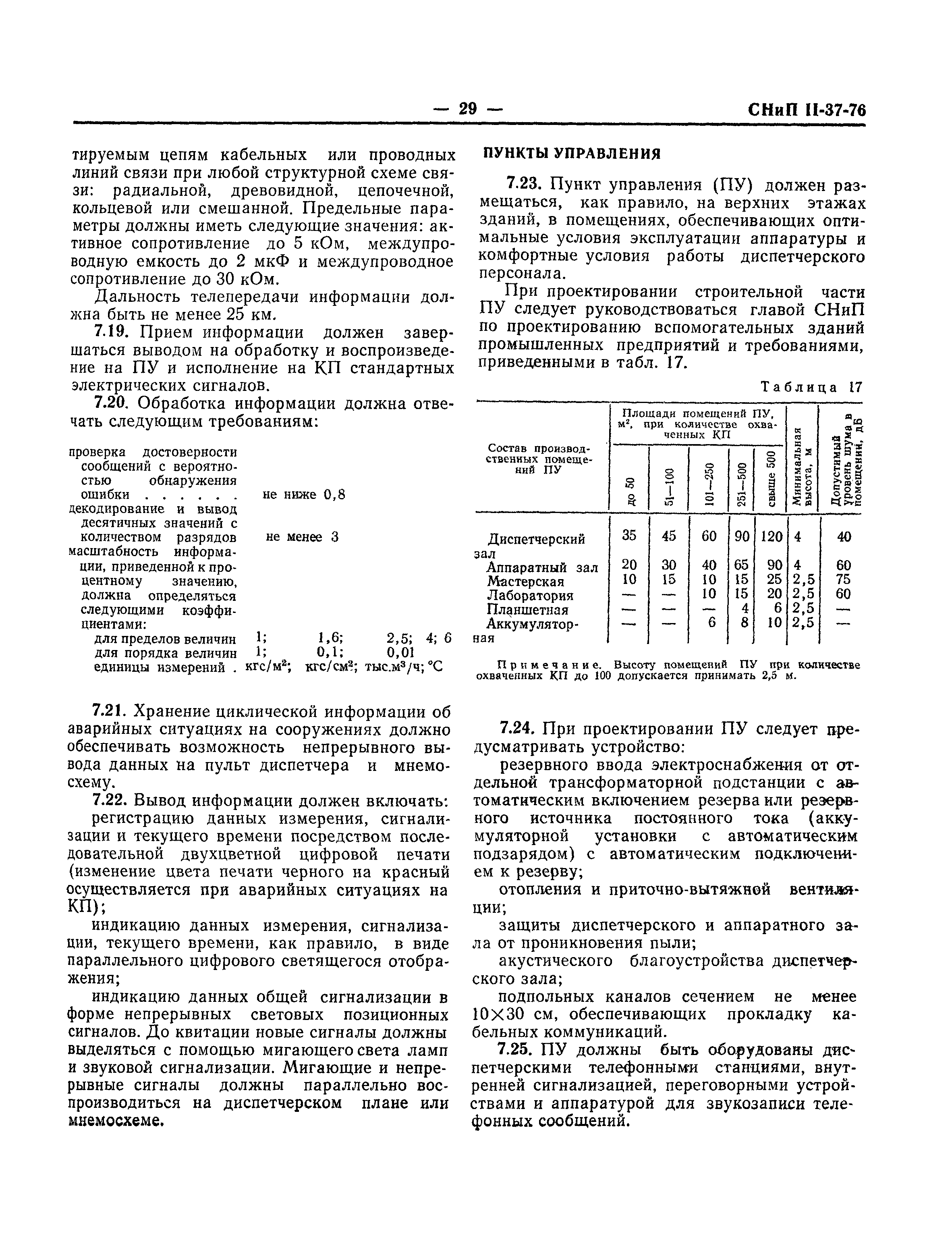 СНиП II-37-76