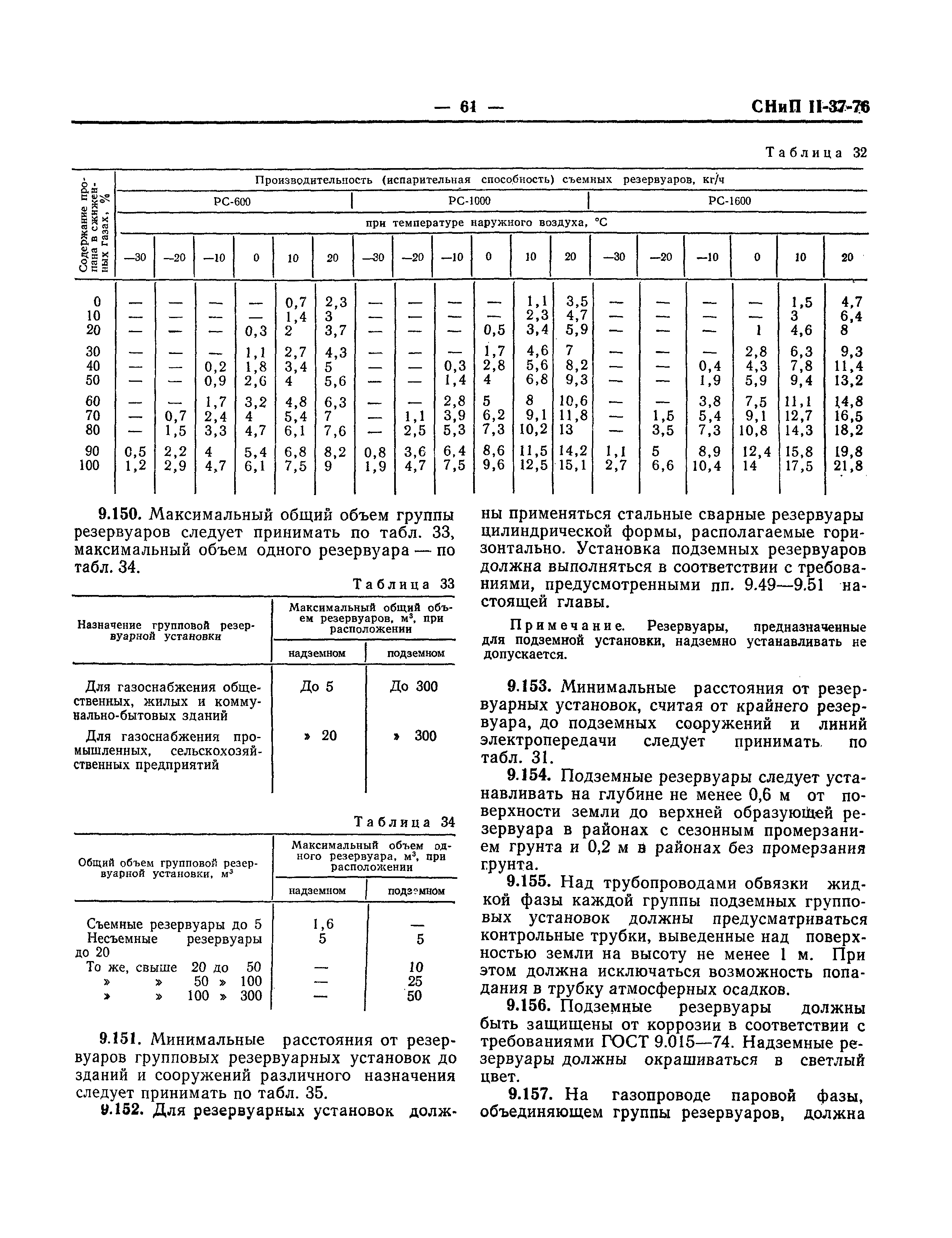 СНиП II-37-76