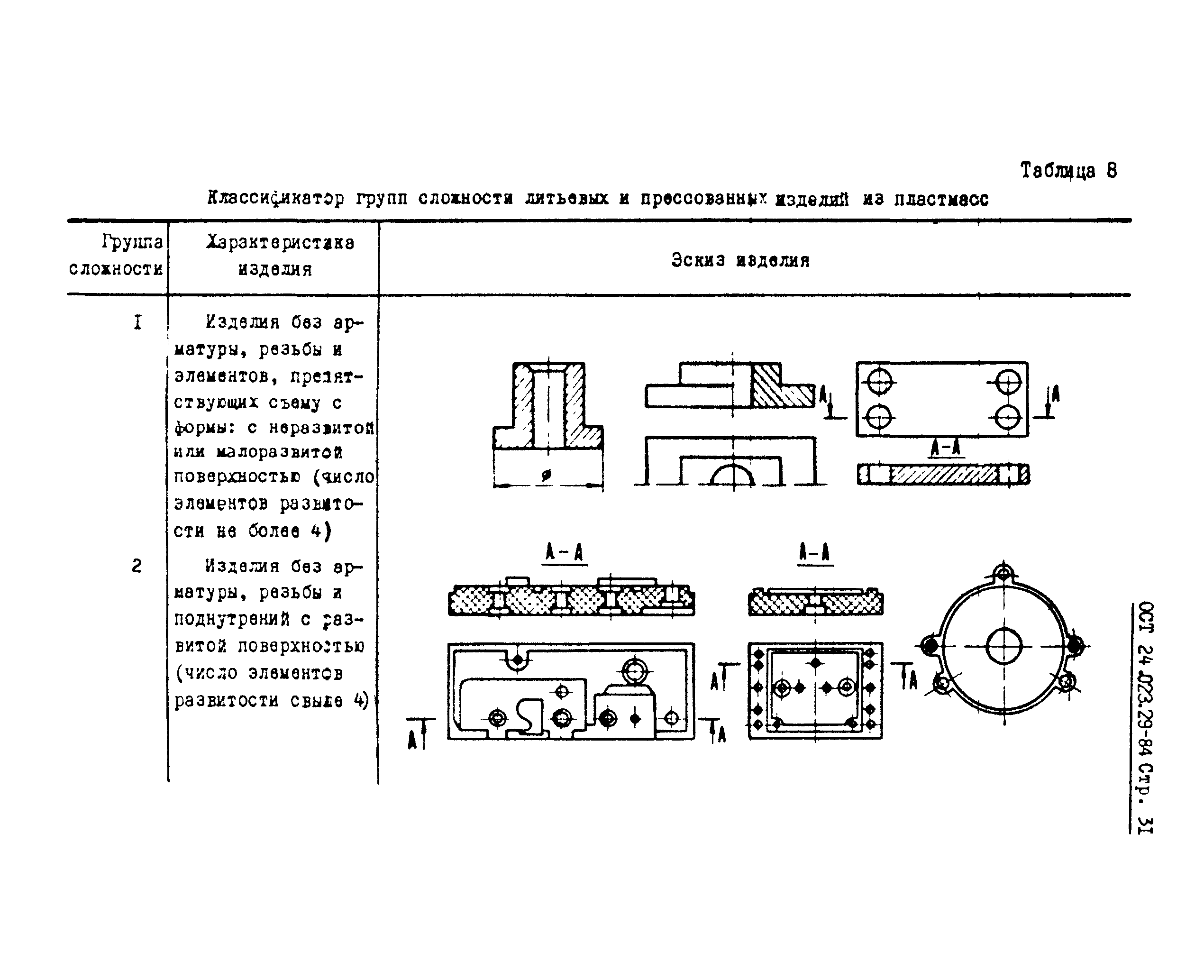 ОСТ 24.023.29-84