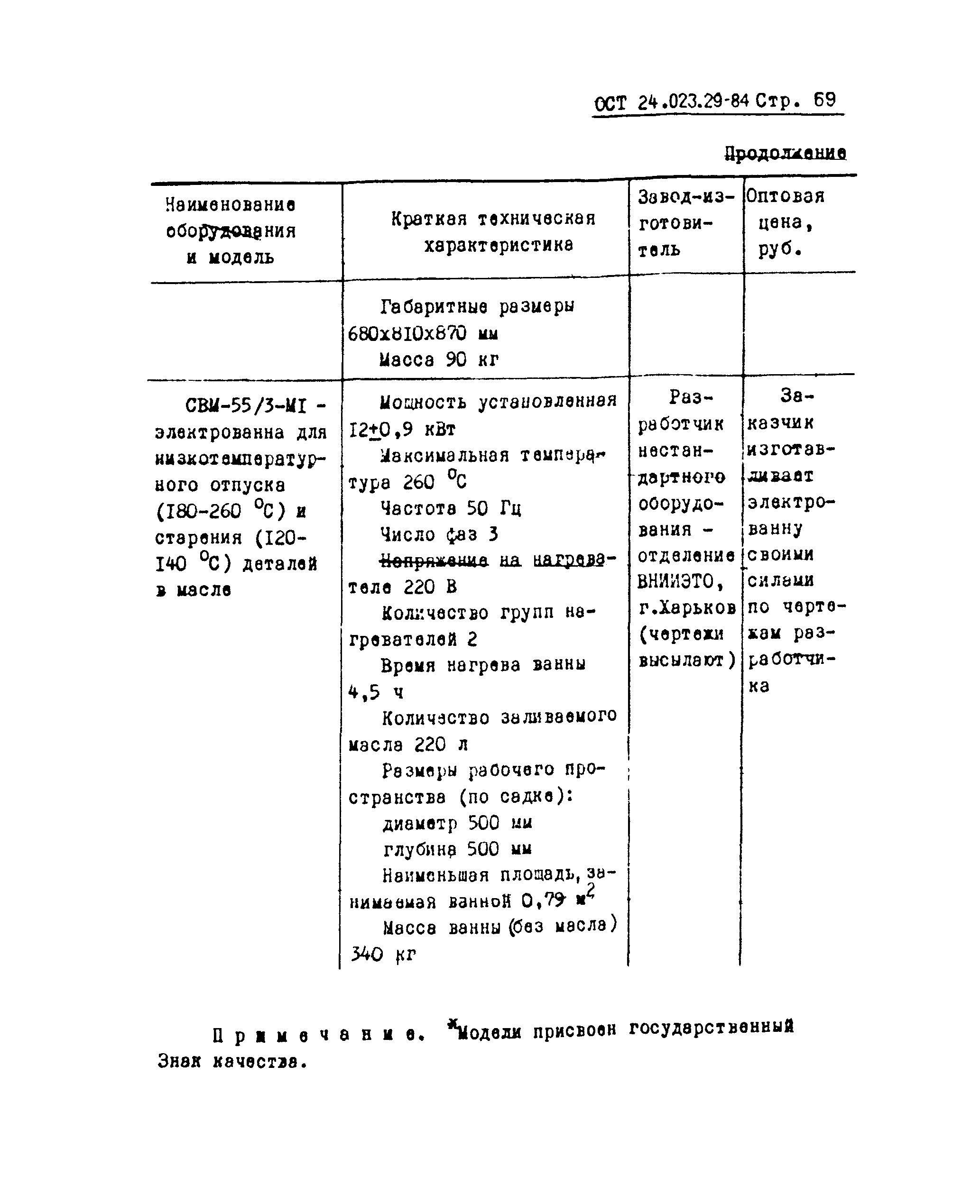 ОСТ 24.023.29-84