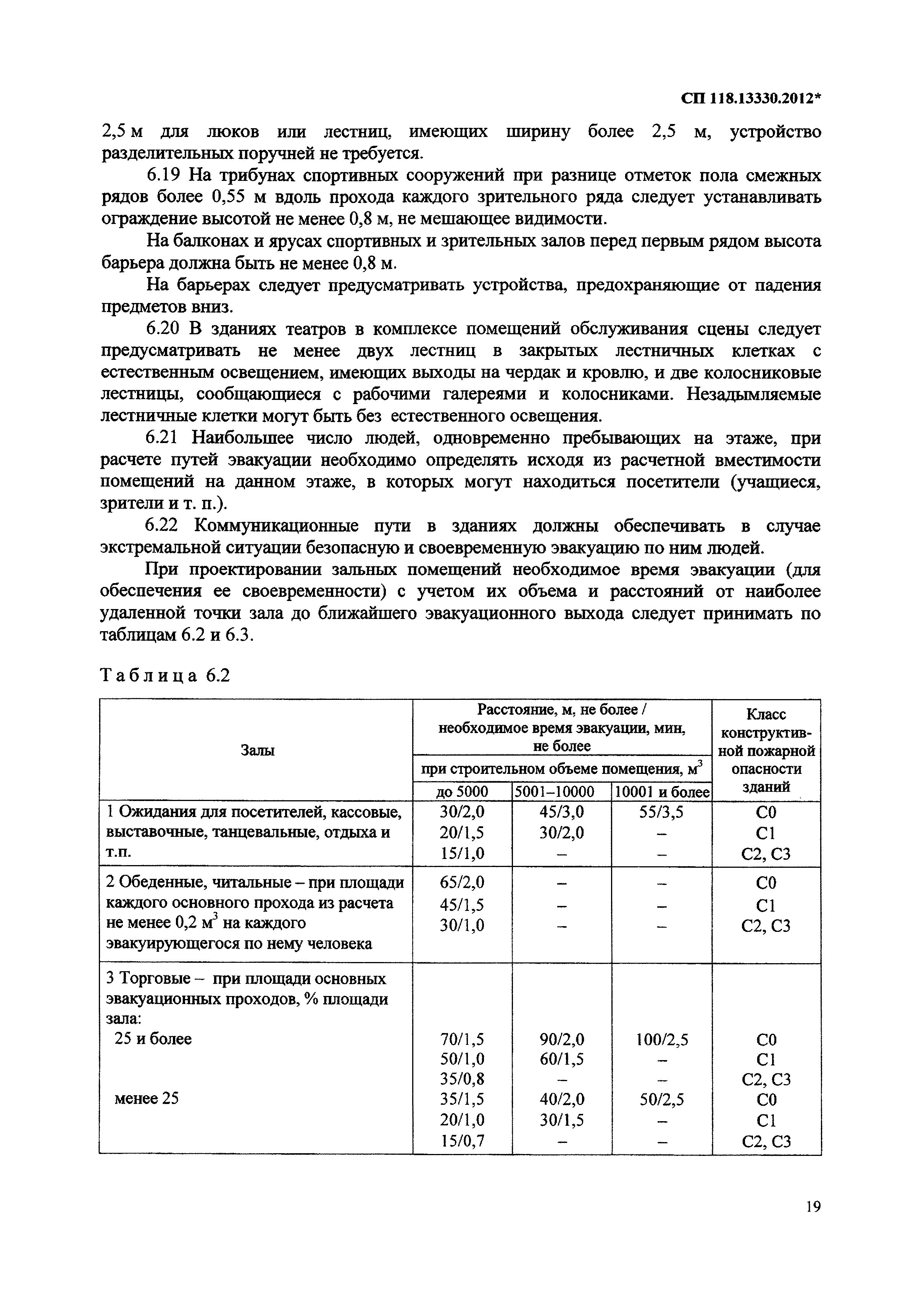 СП 118.13330.2012*