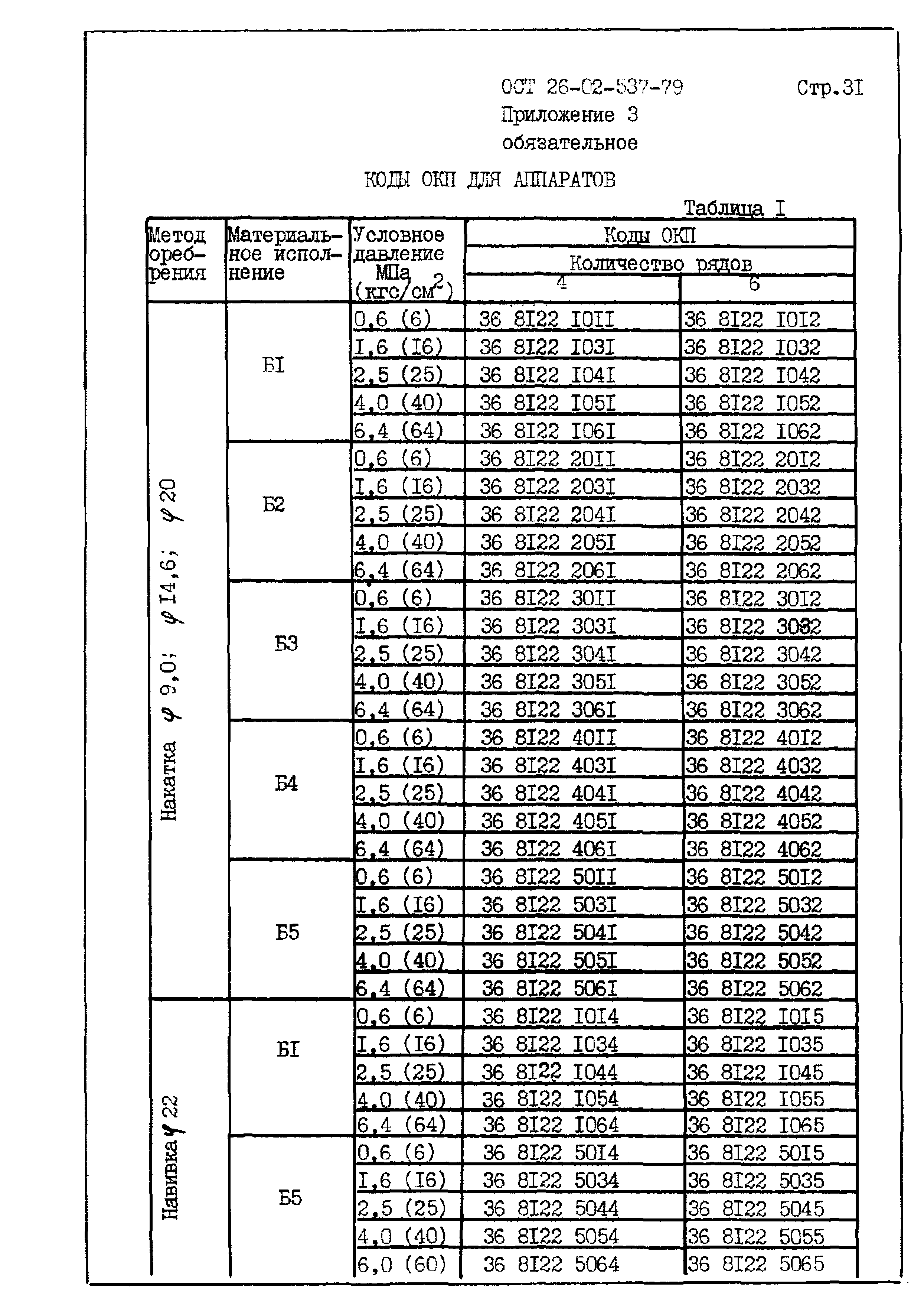 ОСТ 26-02-537-79