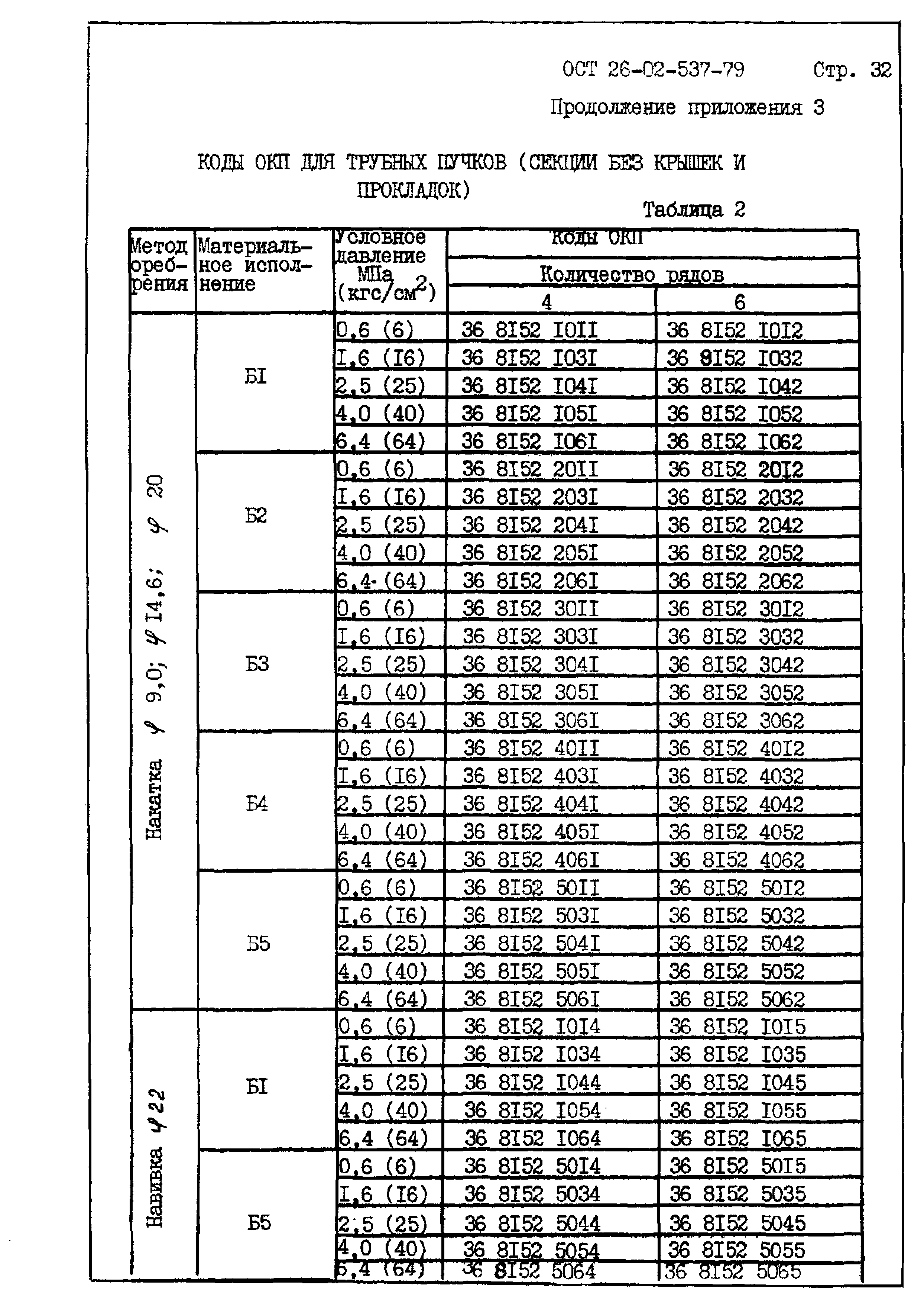 ОСТ 26-02-537-79