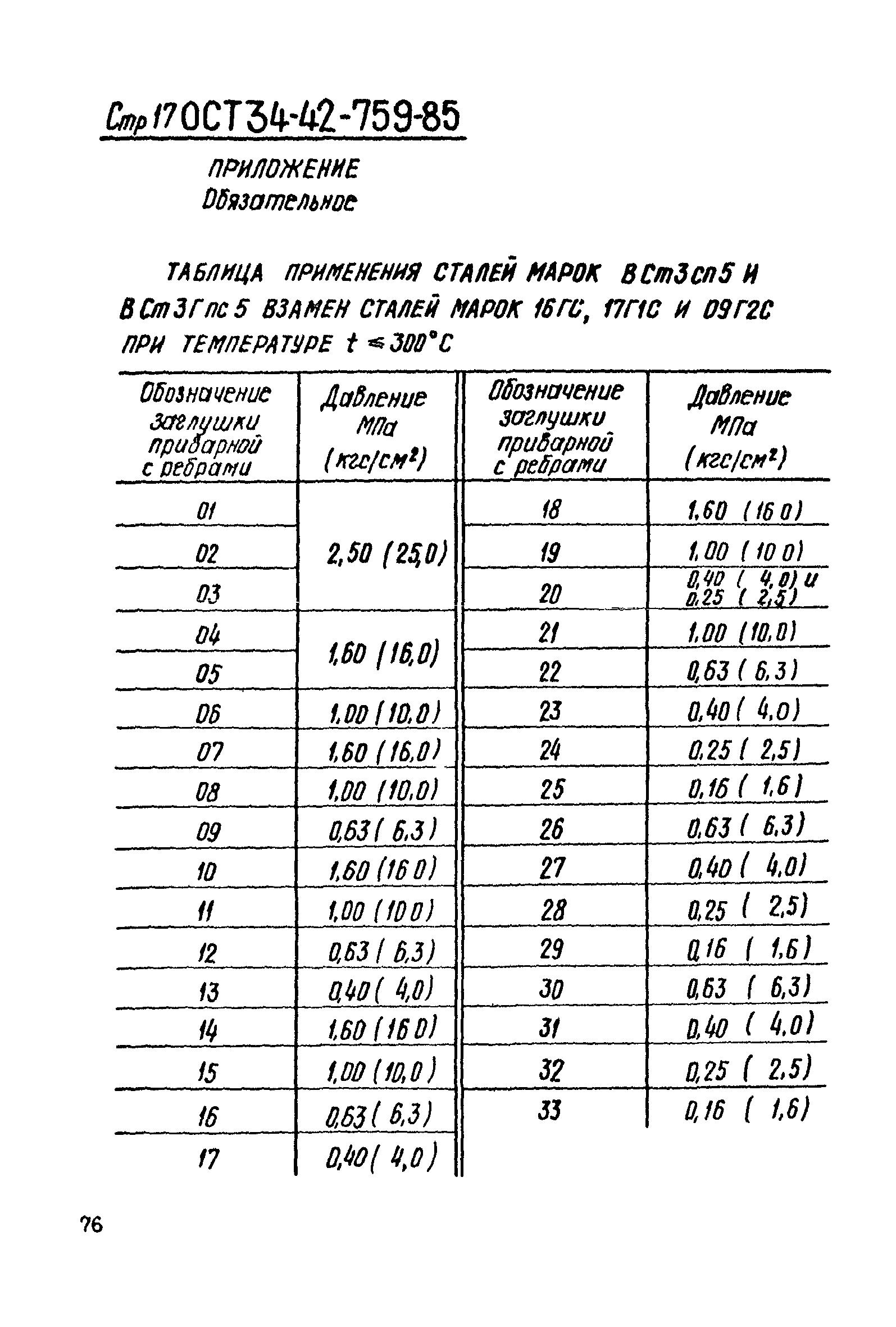 ОСТ 34-42-759-85