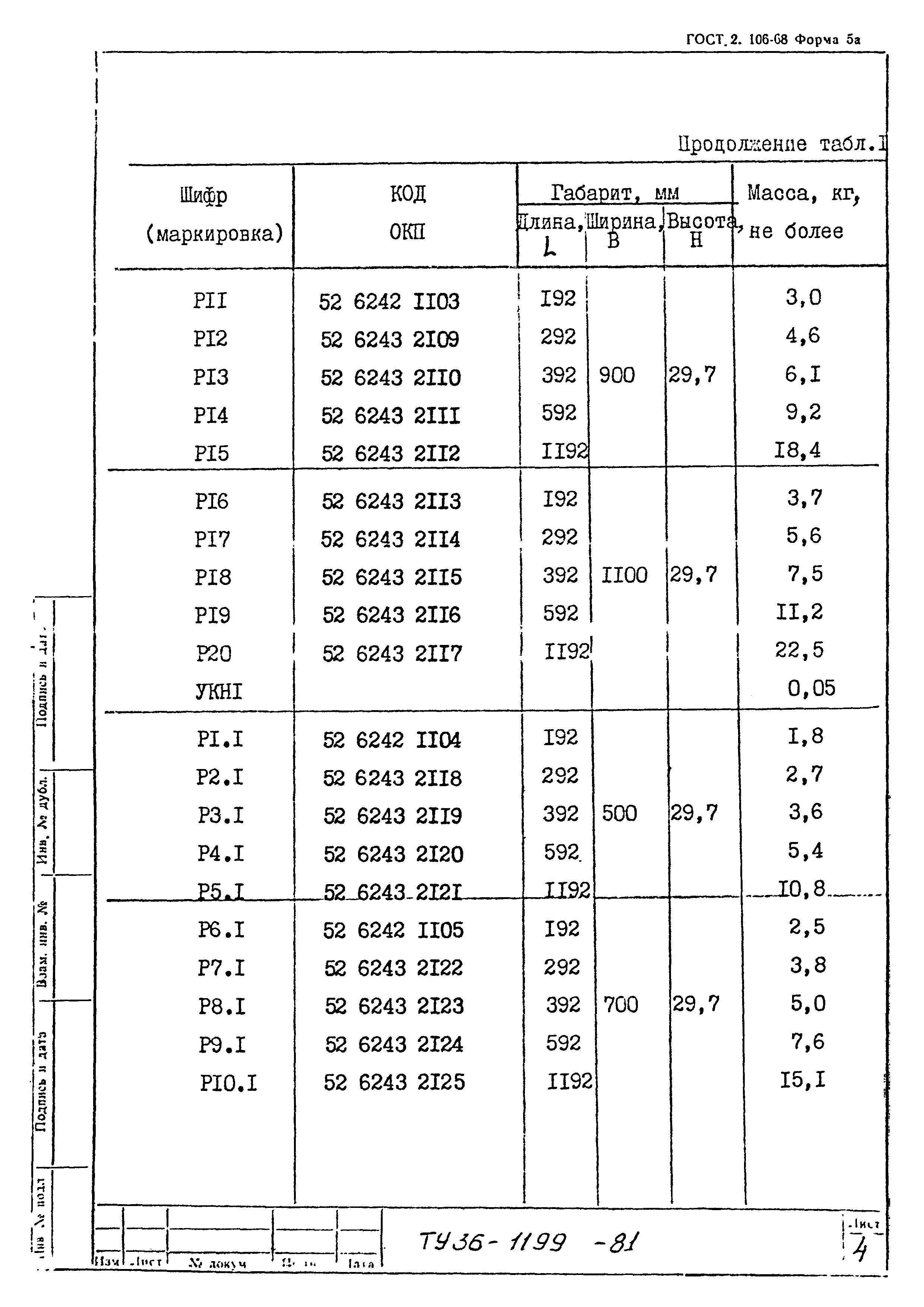 ТУ 36-1199-81