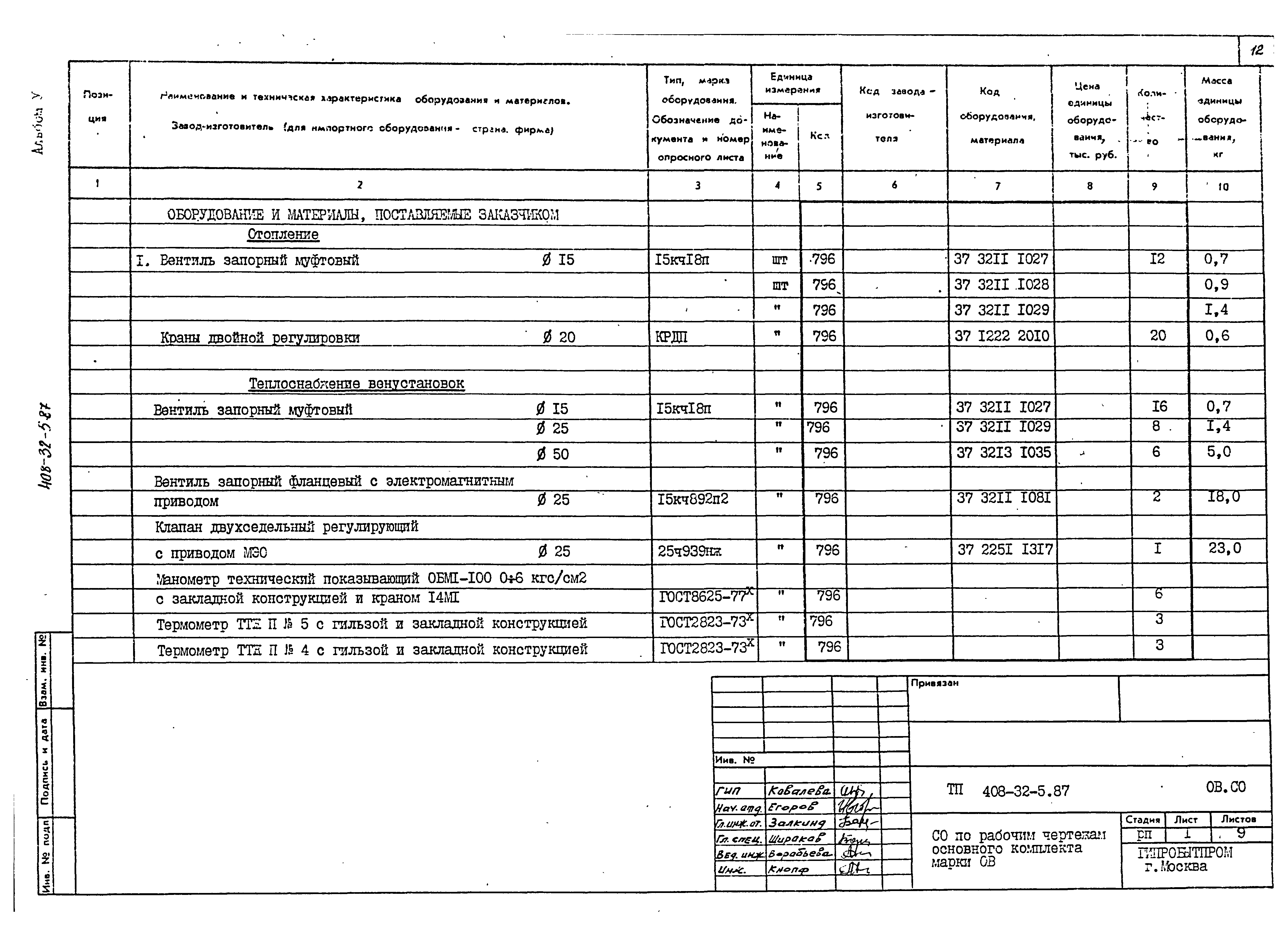 Типовой проект 408-32-5.87