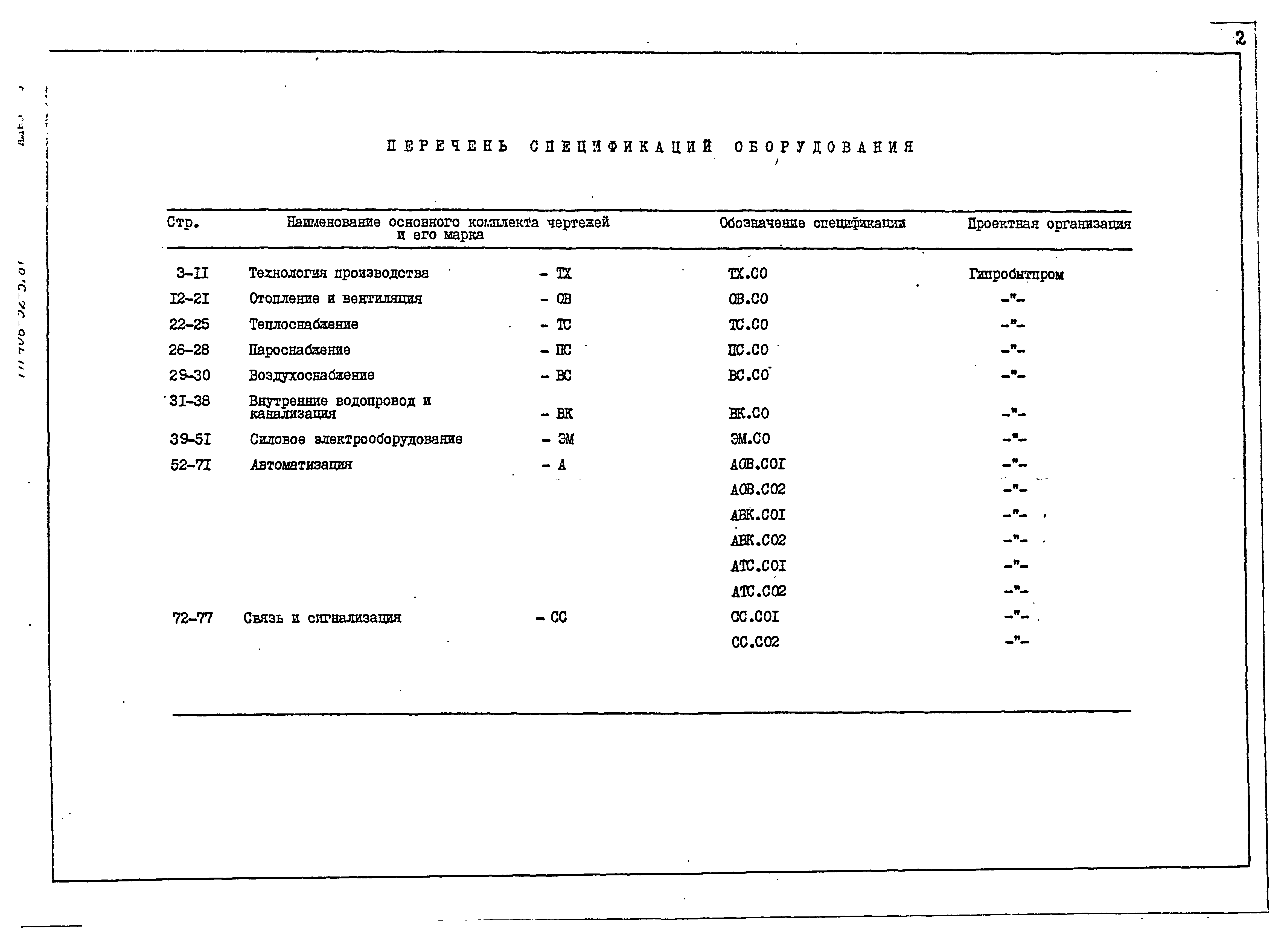 Типовой проект 408-32-5.87