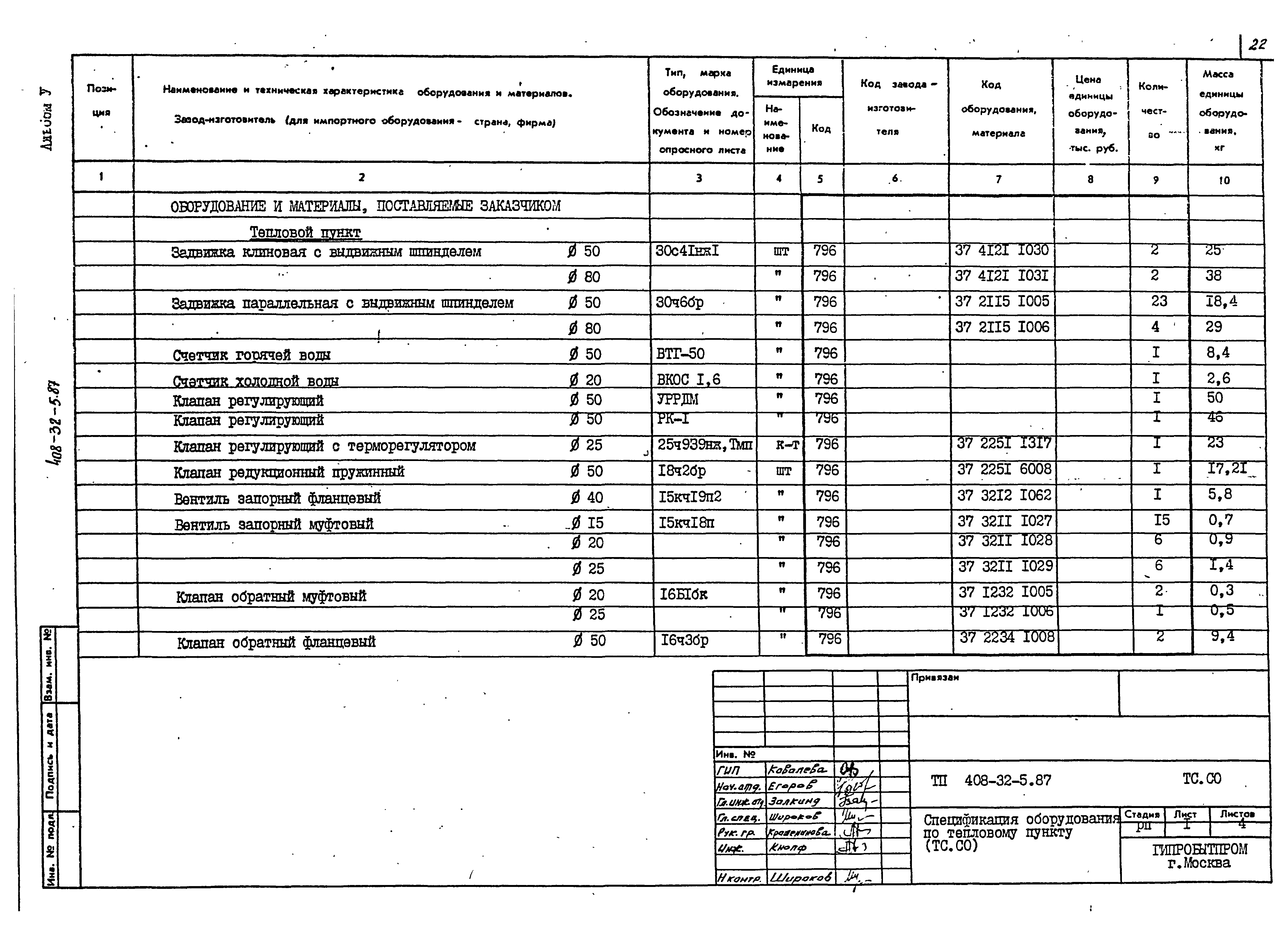 Типовой проект 408-32-5.87