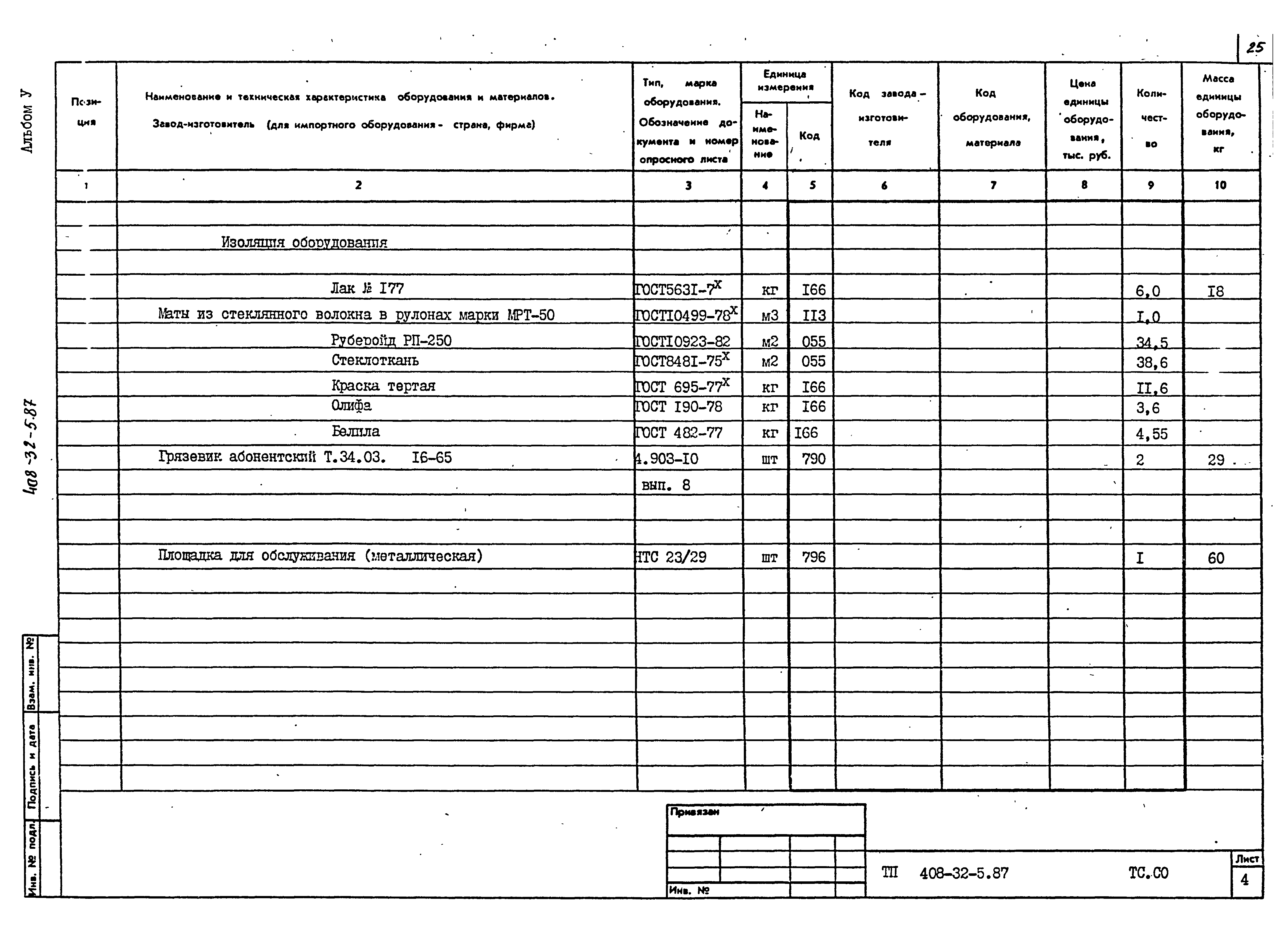 Типовой проект 408-32-5.87