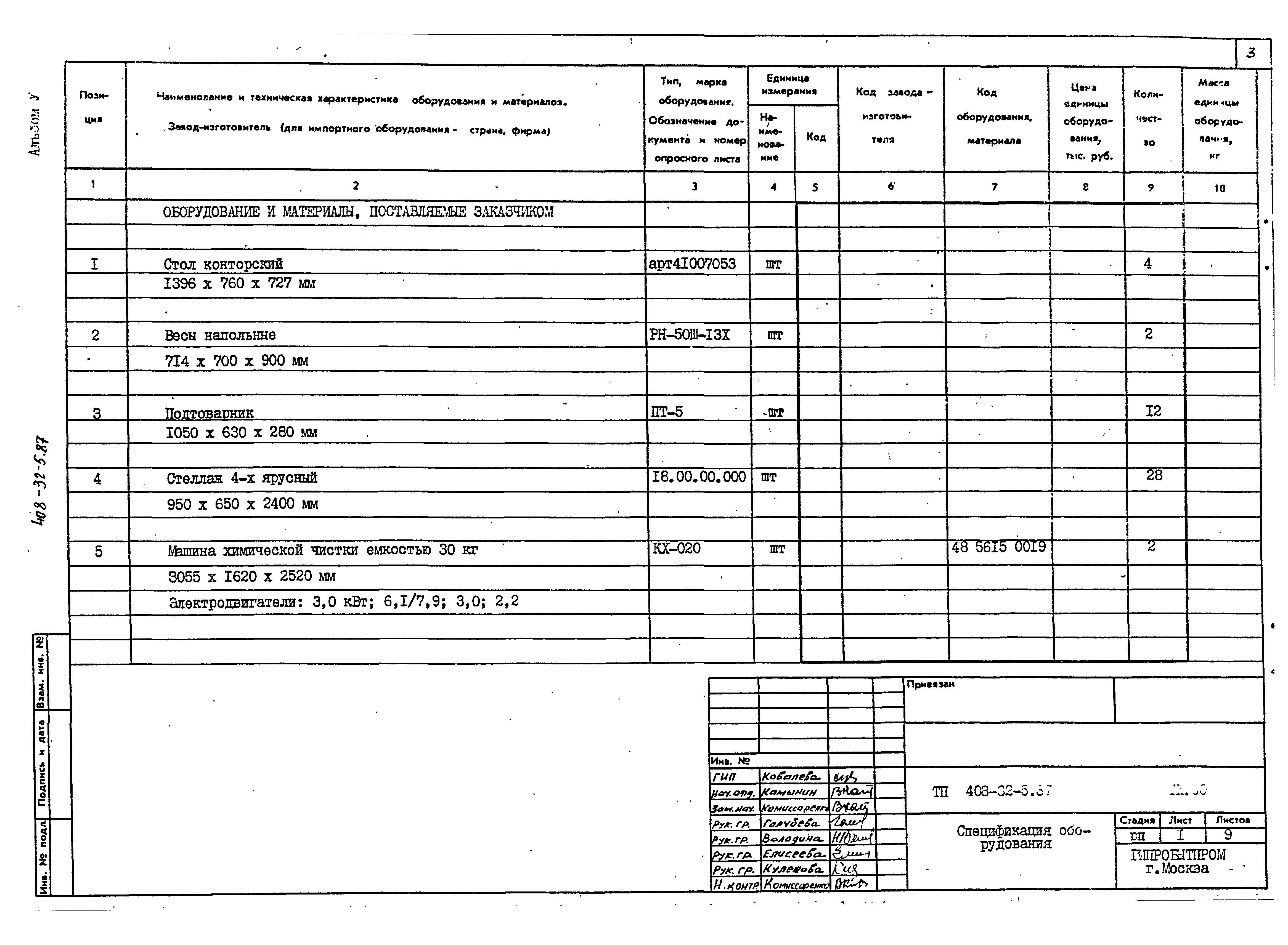 Типовой проект 408-32-5.87