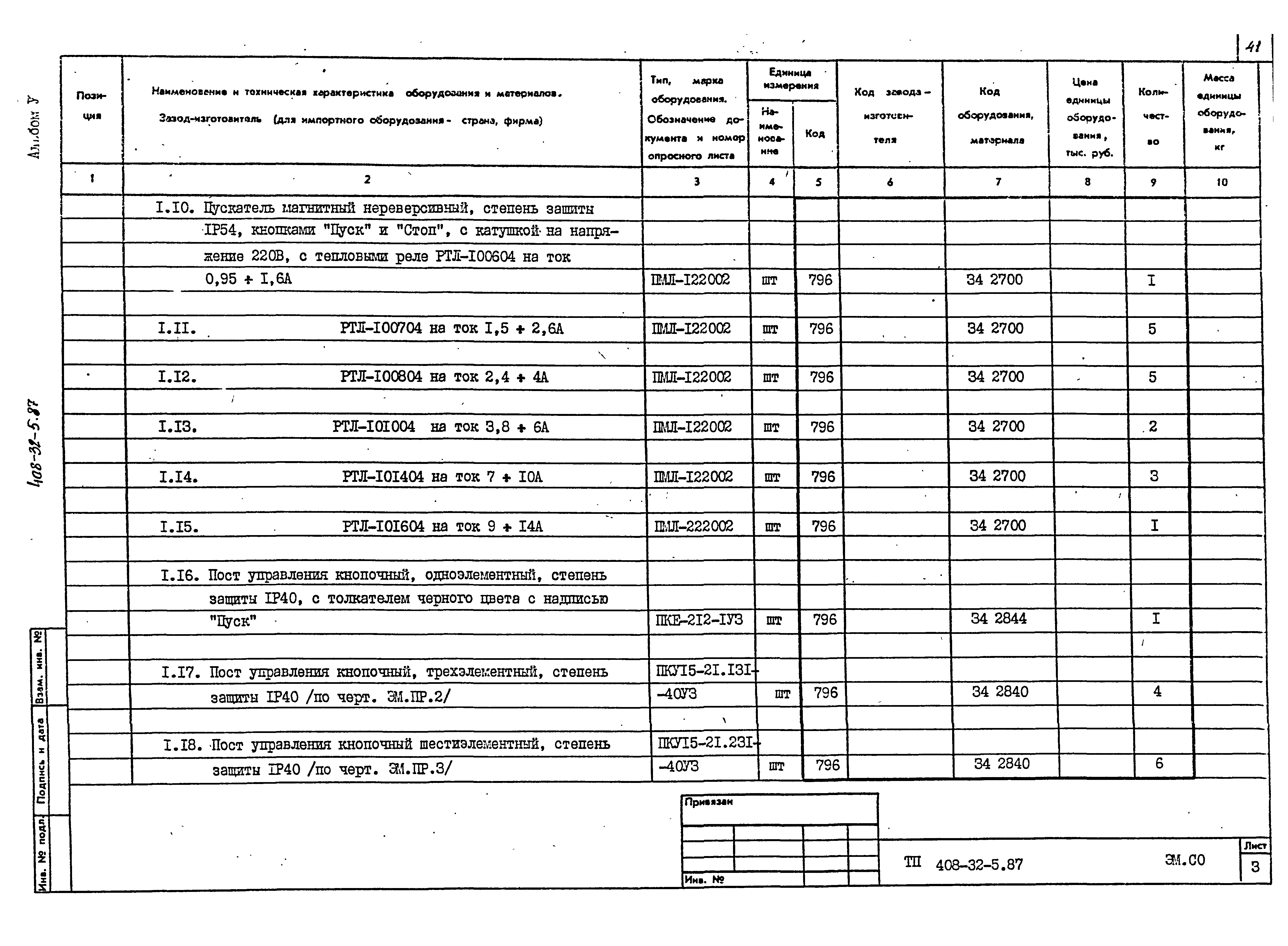 Типовой проект 408-32-5.87