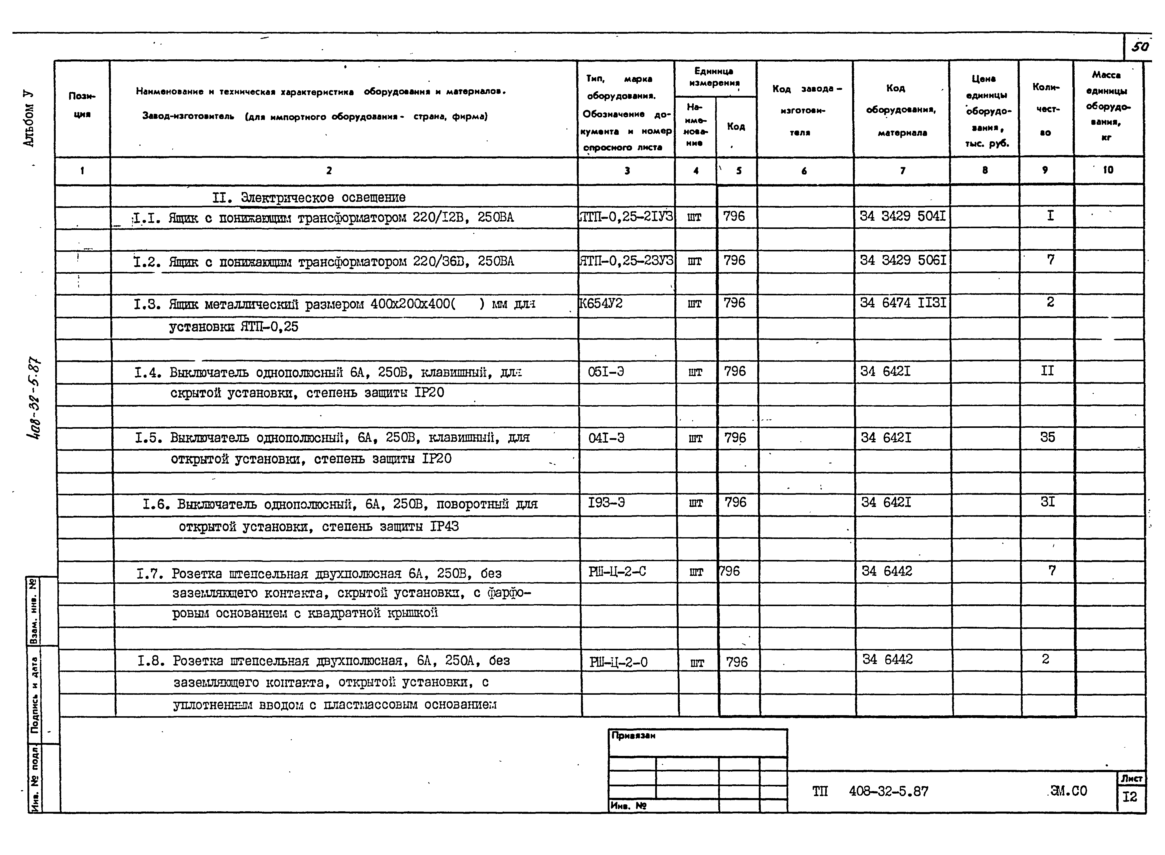 Типовой проект 408-32-5.87