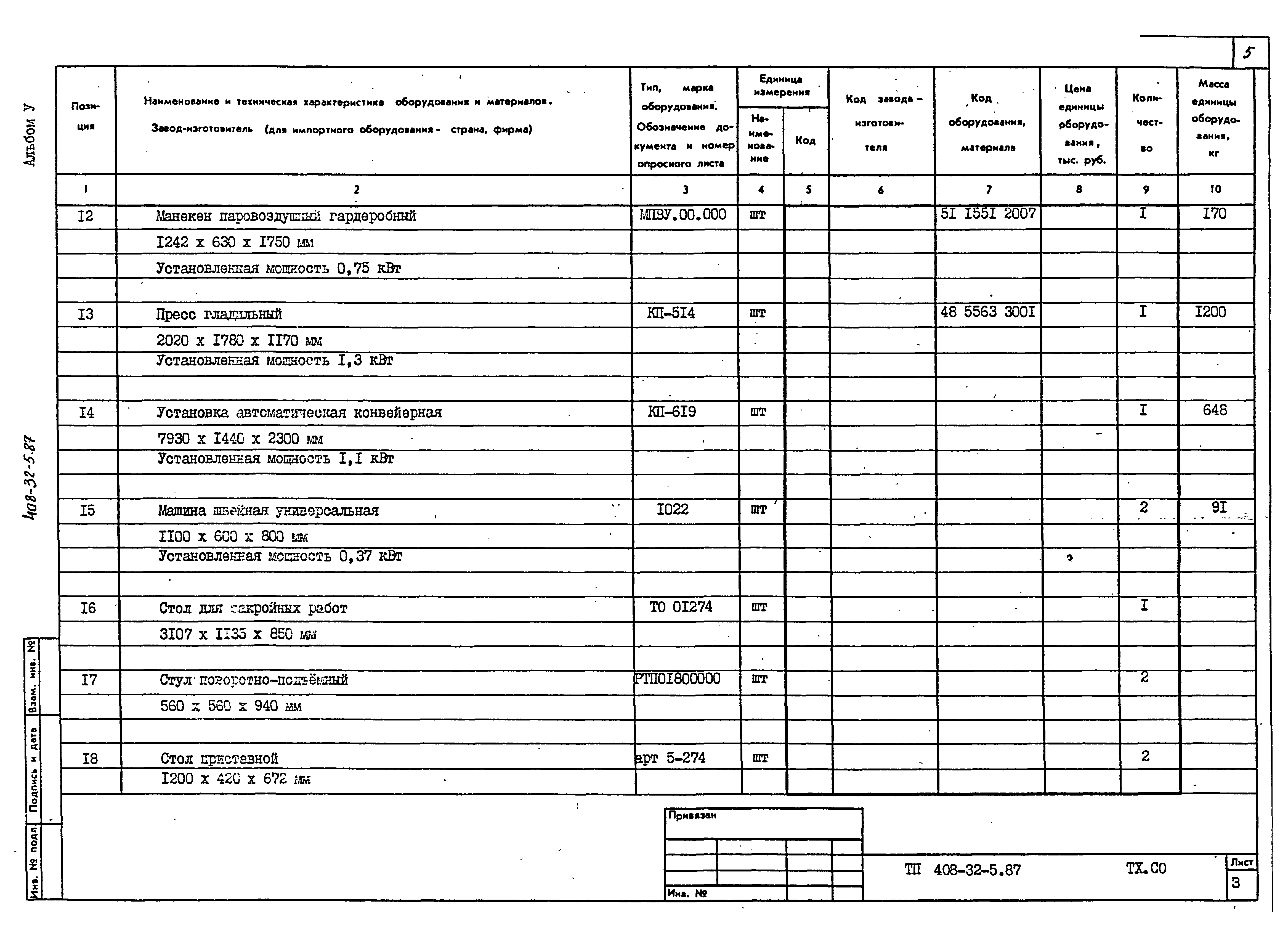 Типовой проект 408-32-5.87