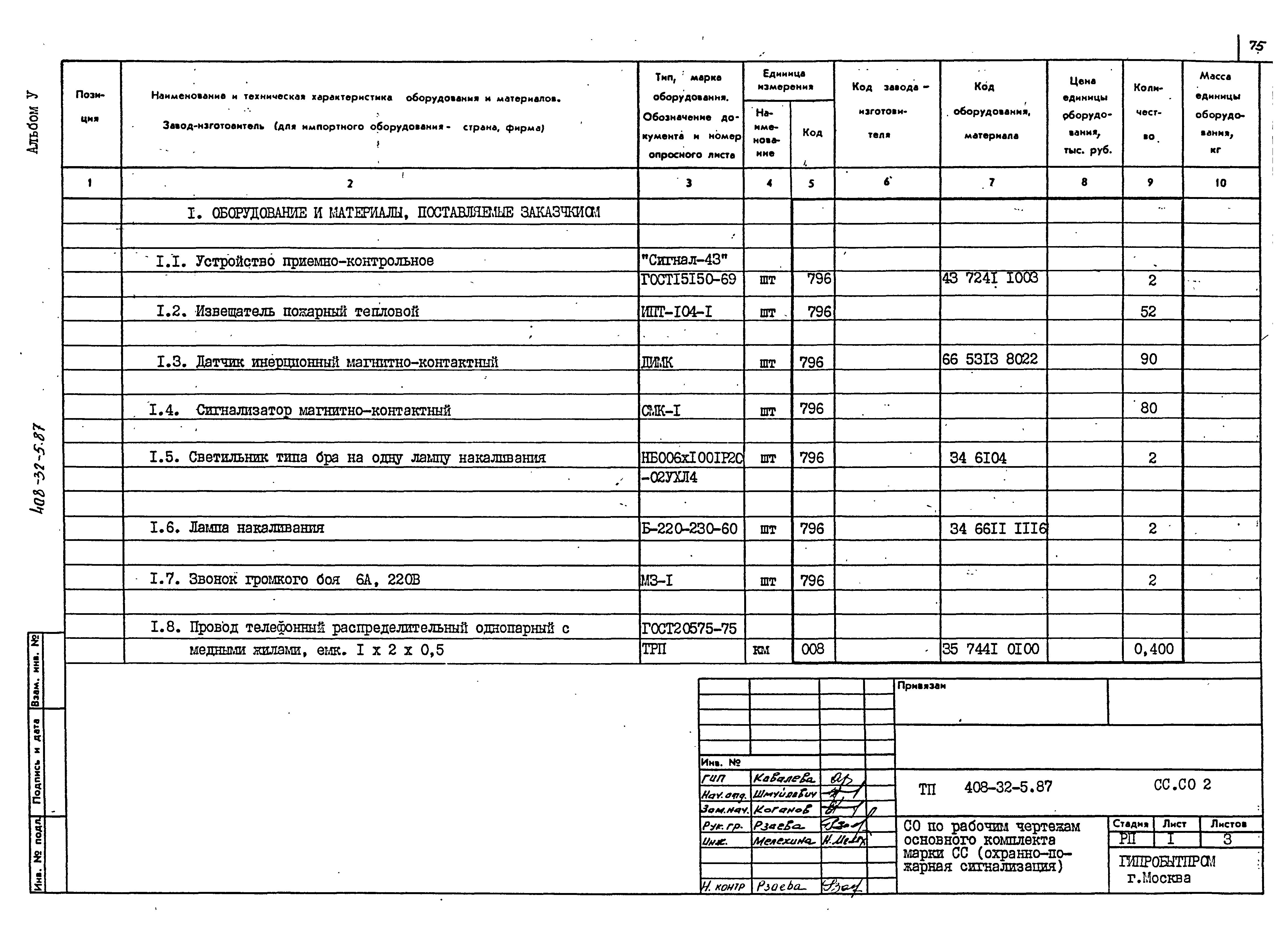 Типовой проект 408-32-5.87