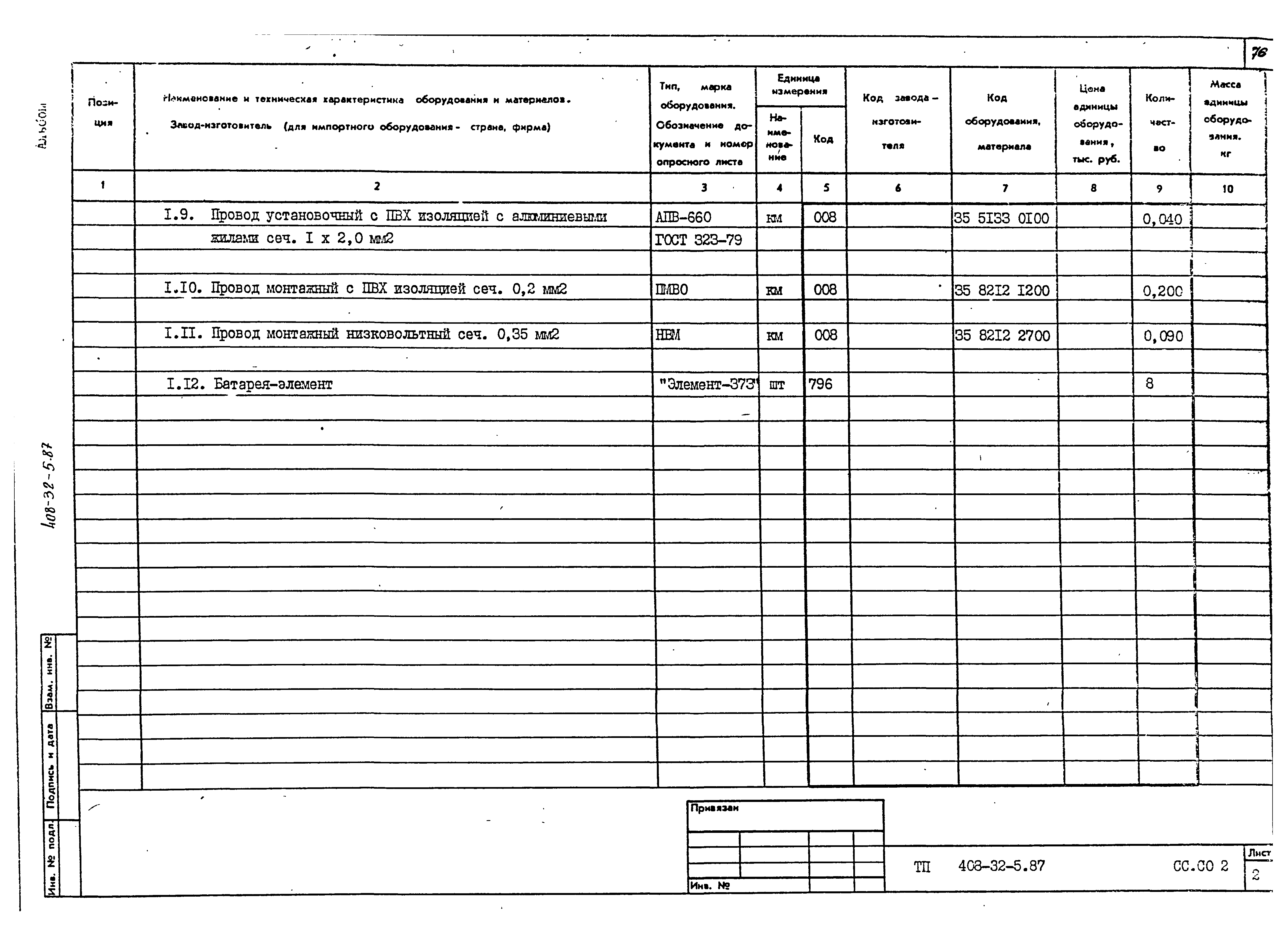 Типовой проект 408-32-5.87