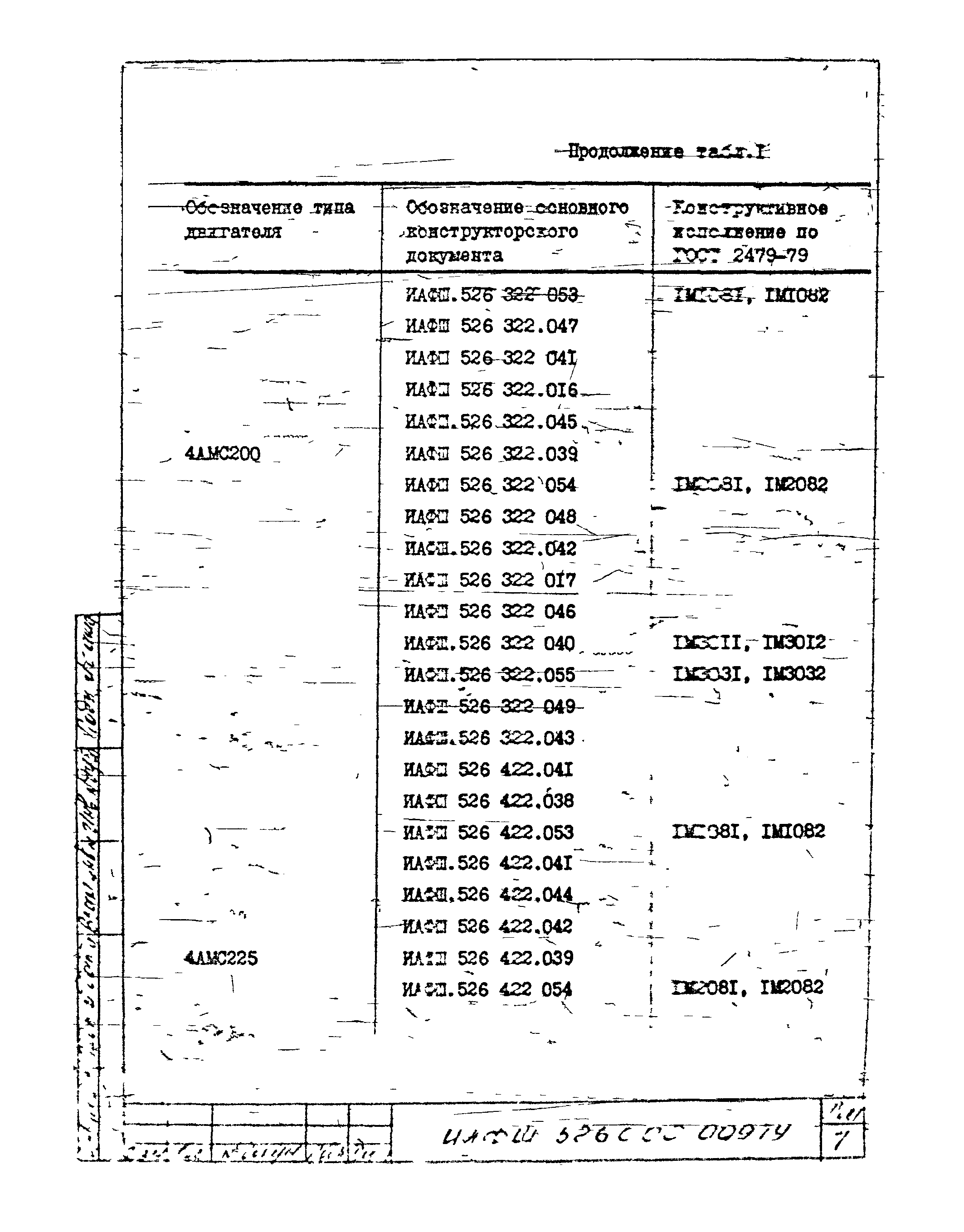 ТУ 16-526.562-84