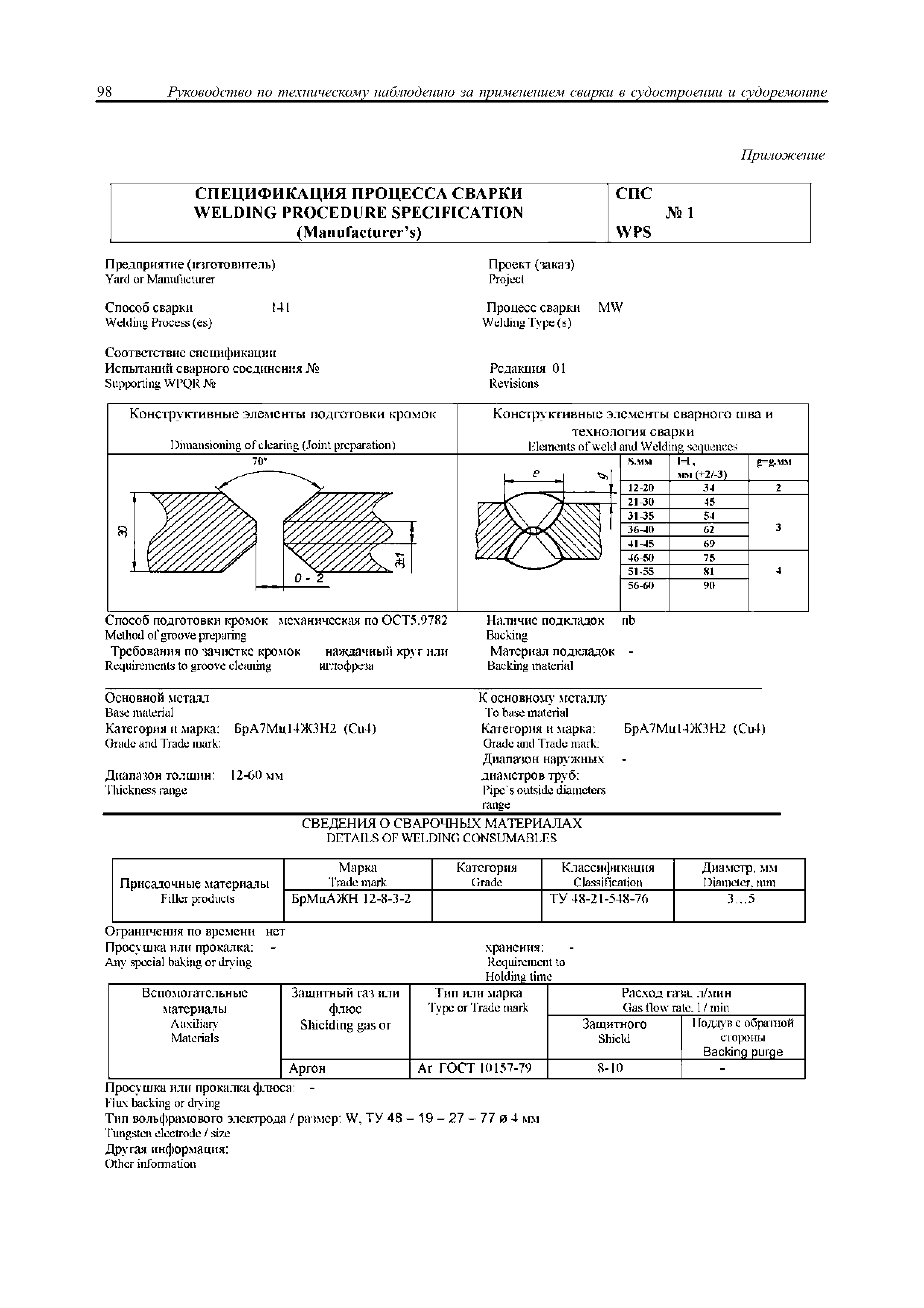 НД 2-030101-015