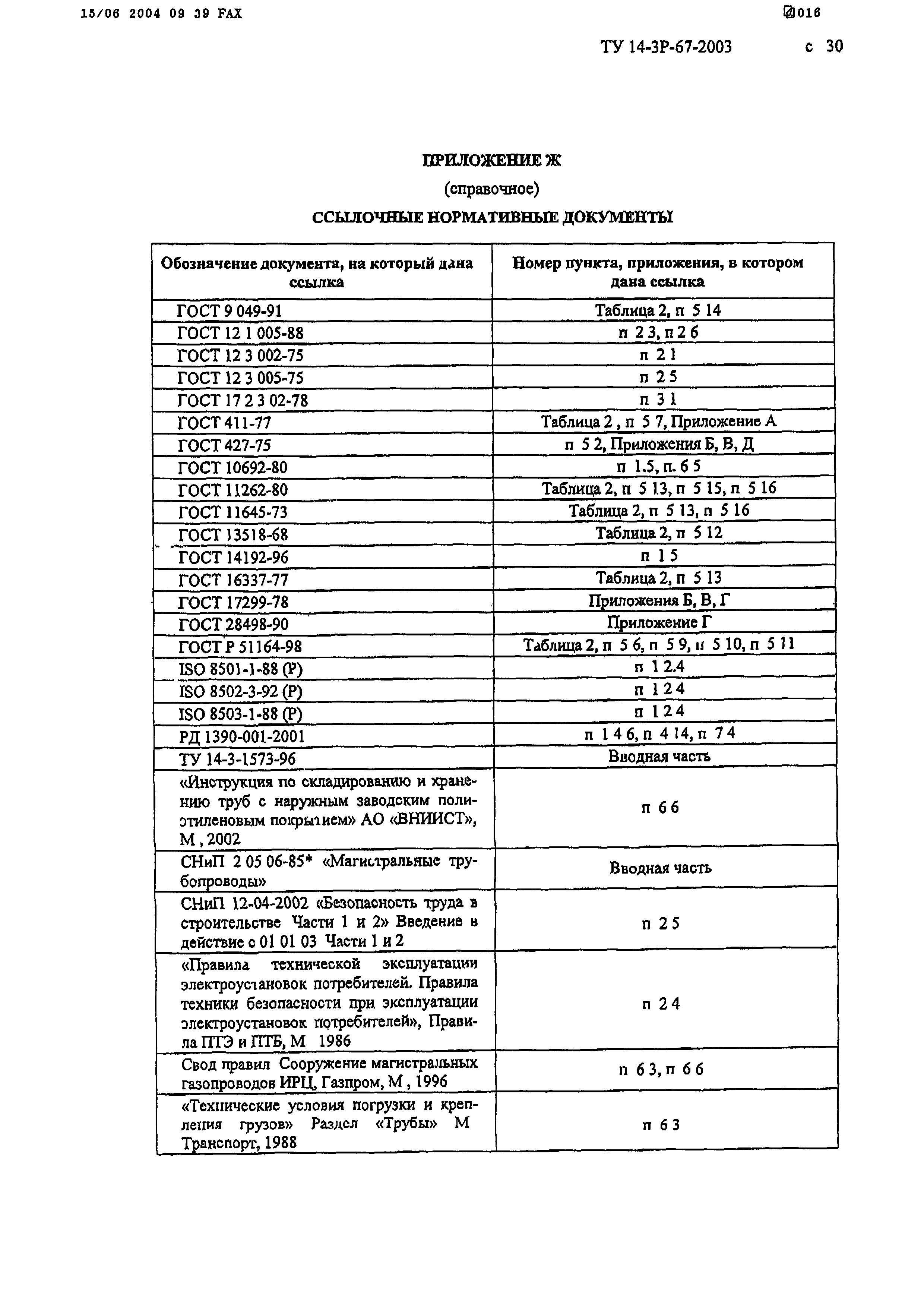 ТУ 14-3Р-67-2003